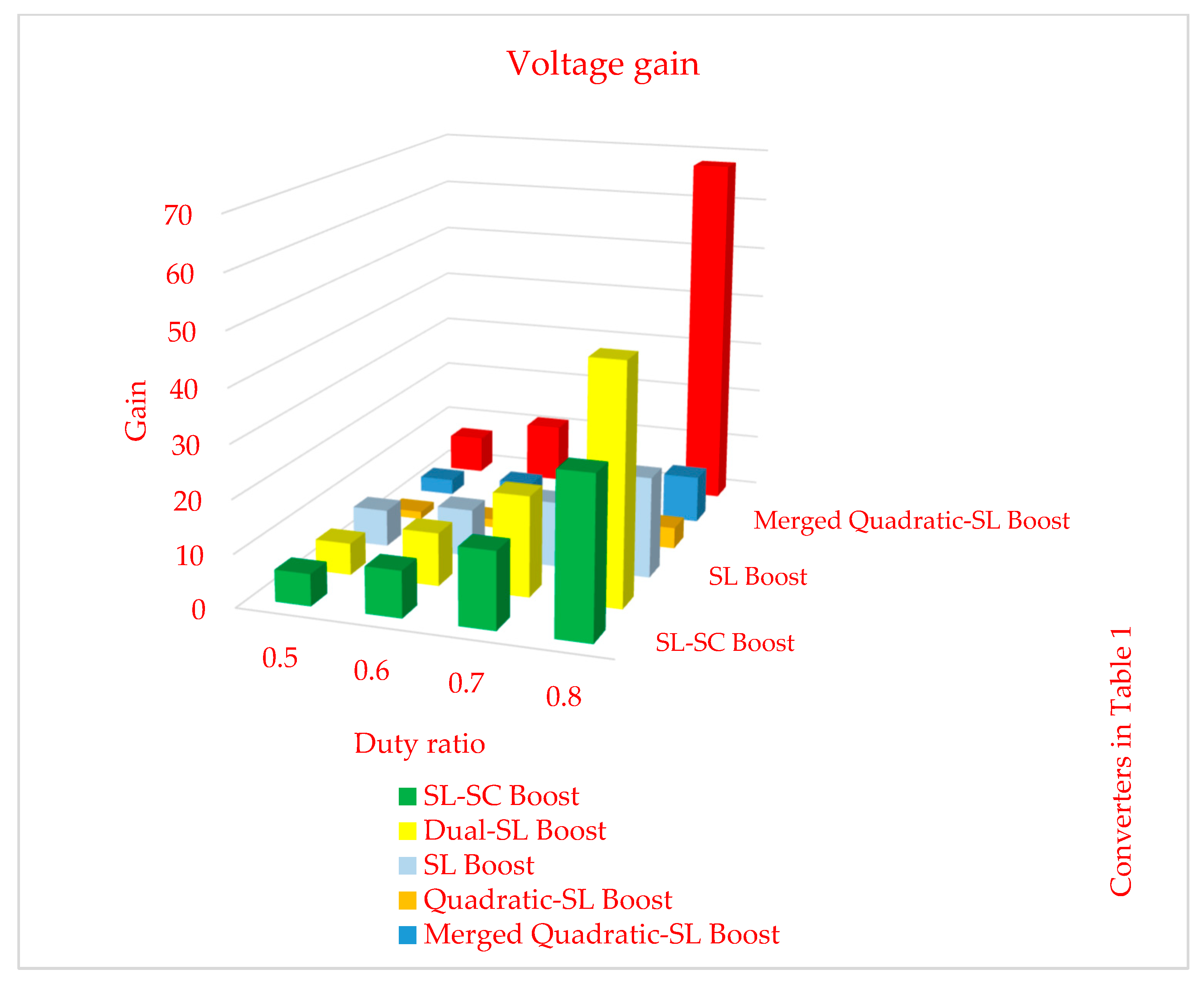 Sustainability 14 16698 g010