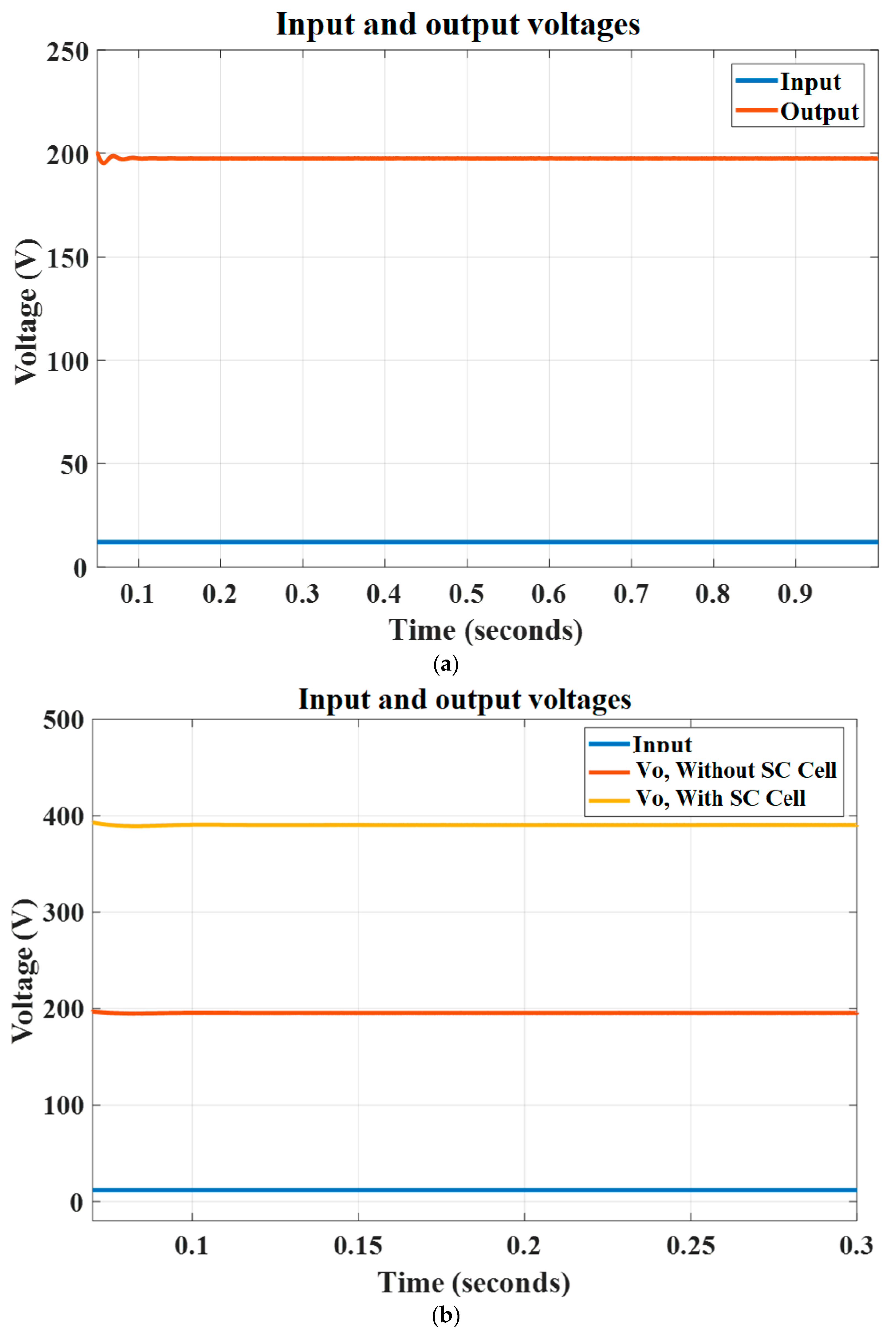 Sustainability 14 16698 g013a