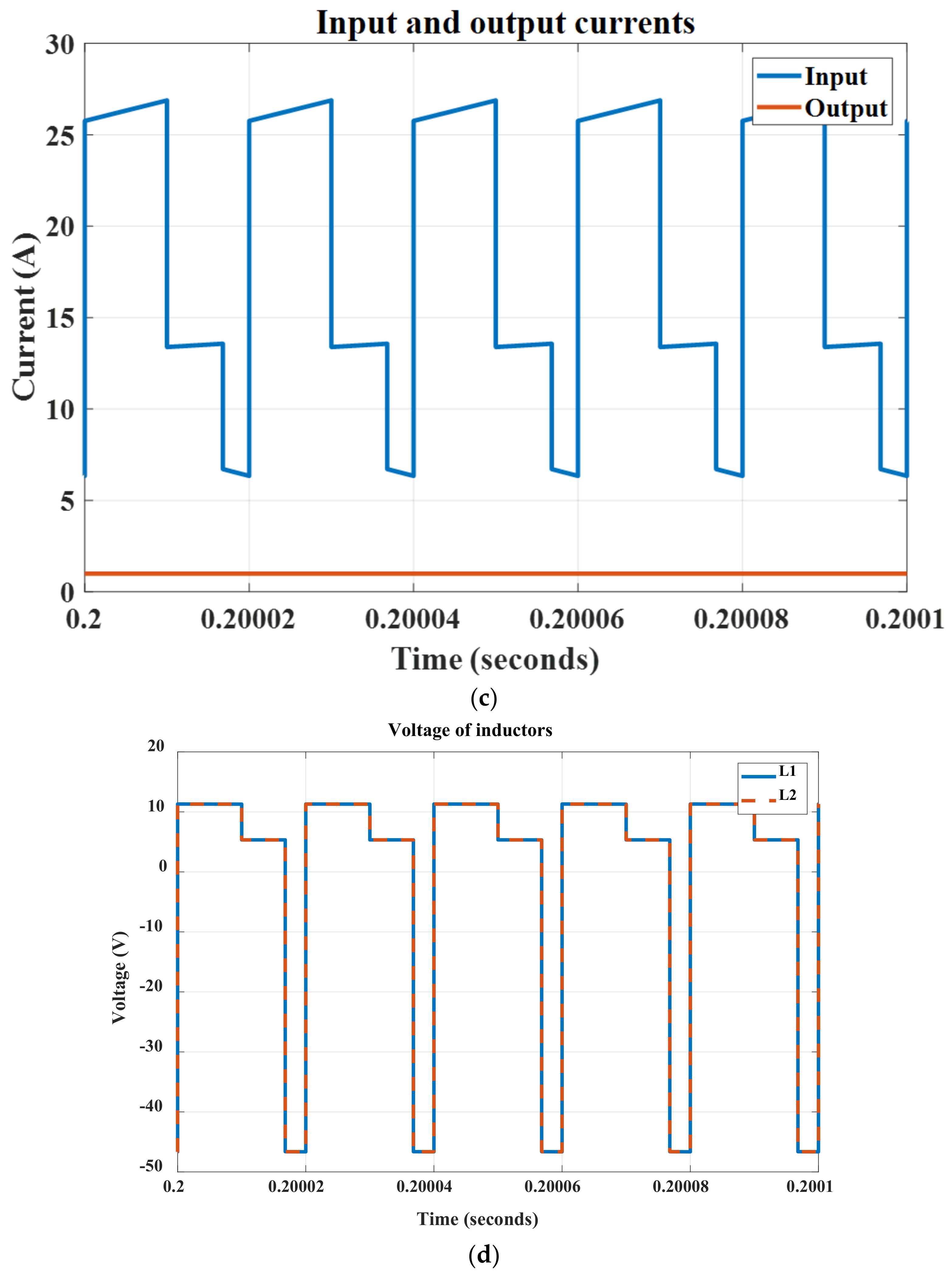 Sustainability 14 16698 g013b