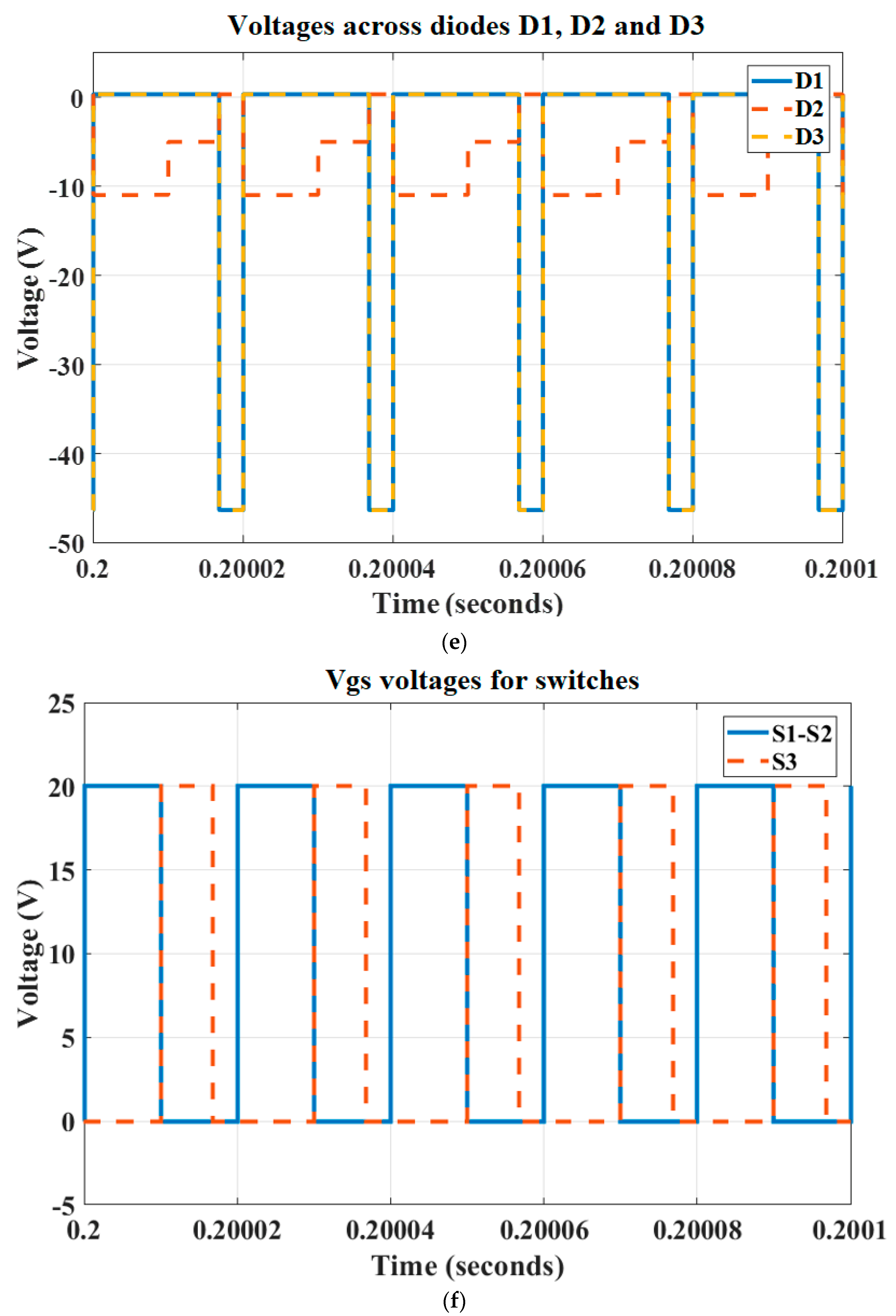 Sustainability 14 16698 g013c