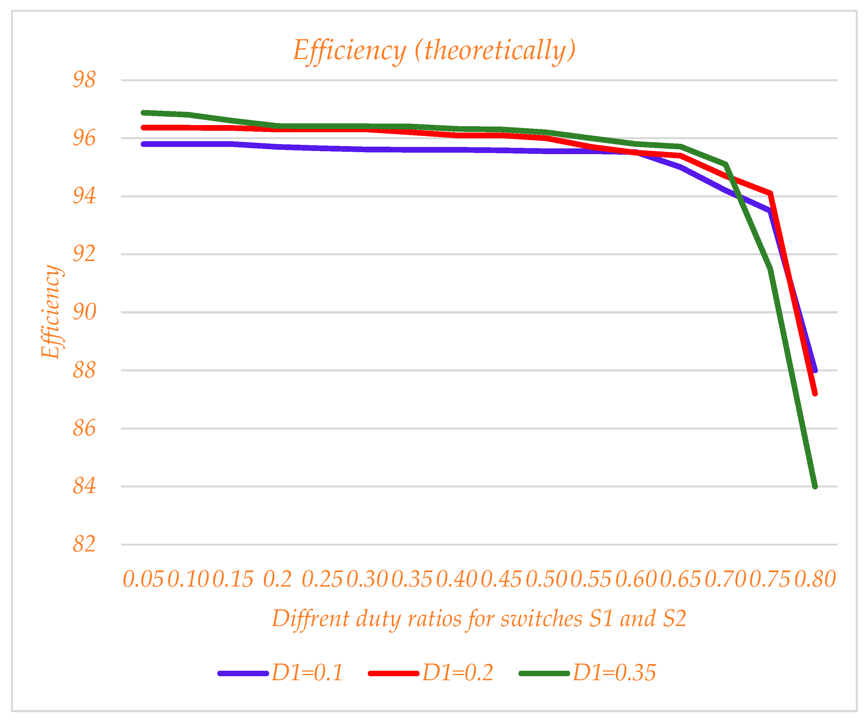 Sustainability 14 16698 g014