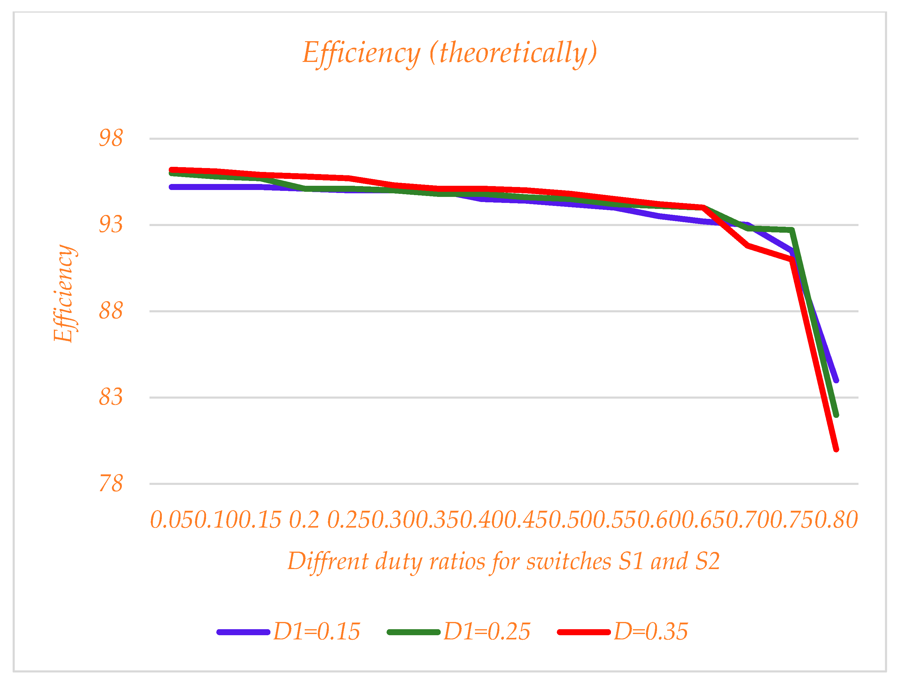 Sustainability 14 16698 g015