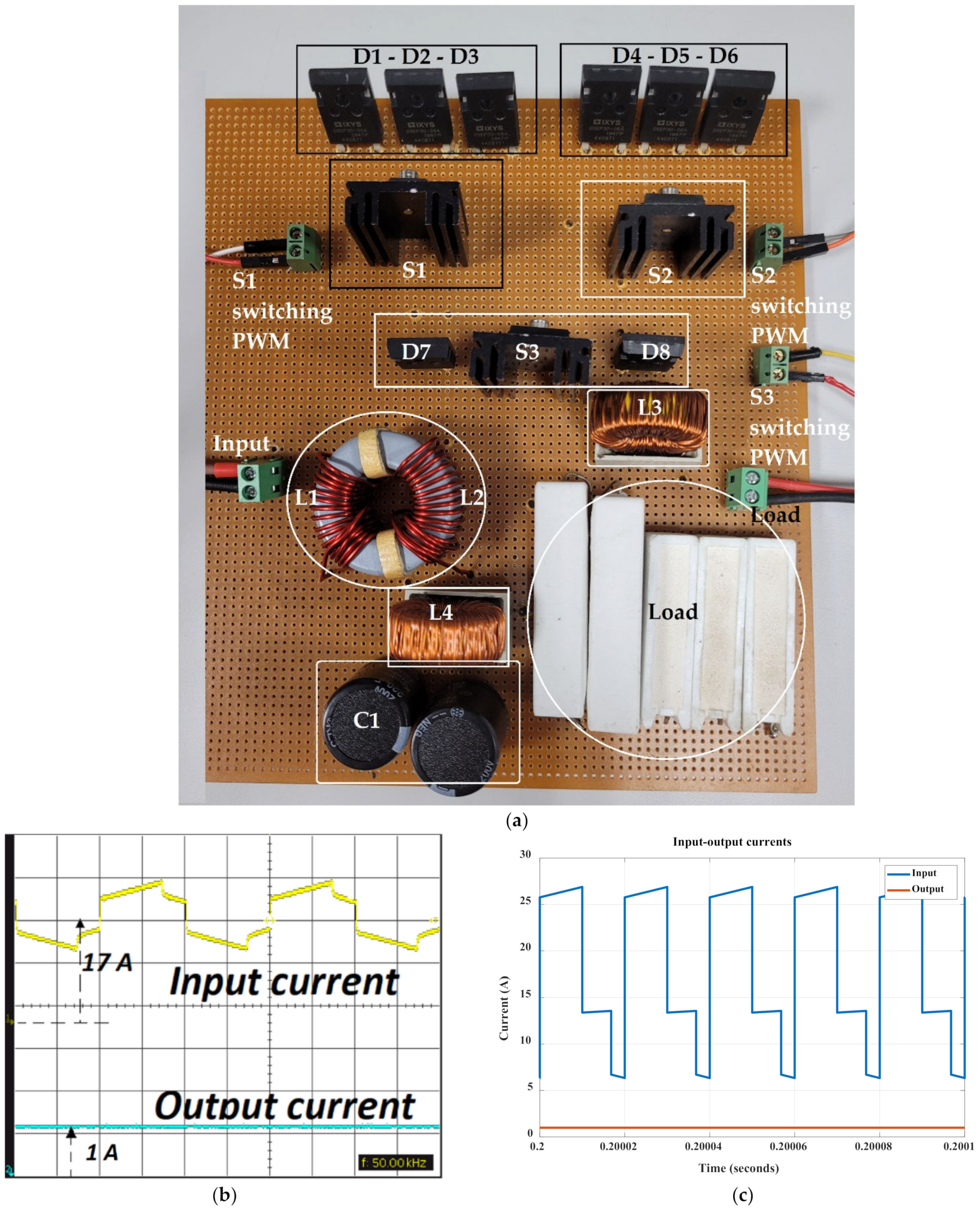Sustainability 14 16698 g016a
