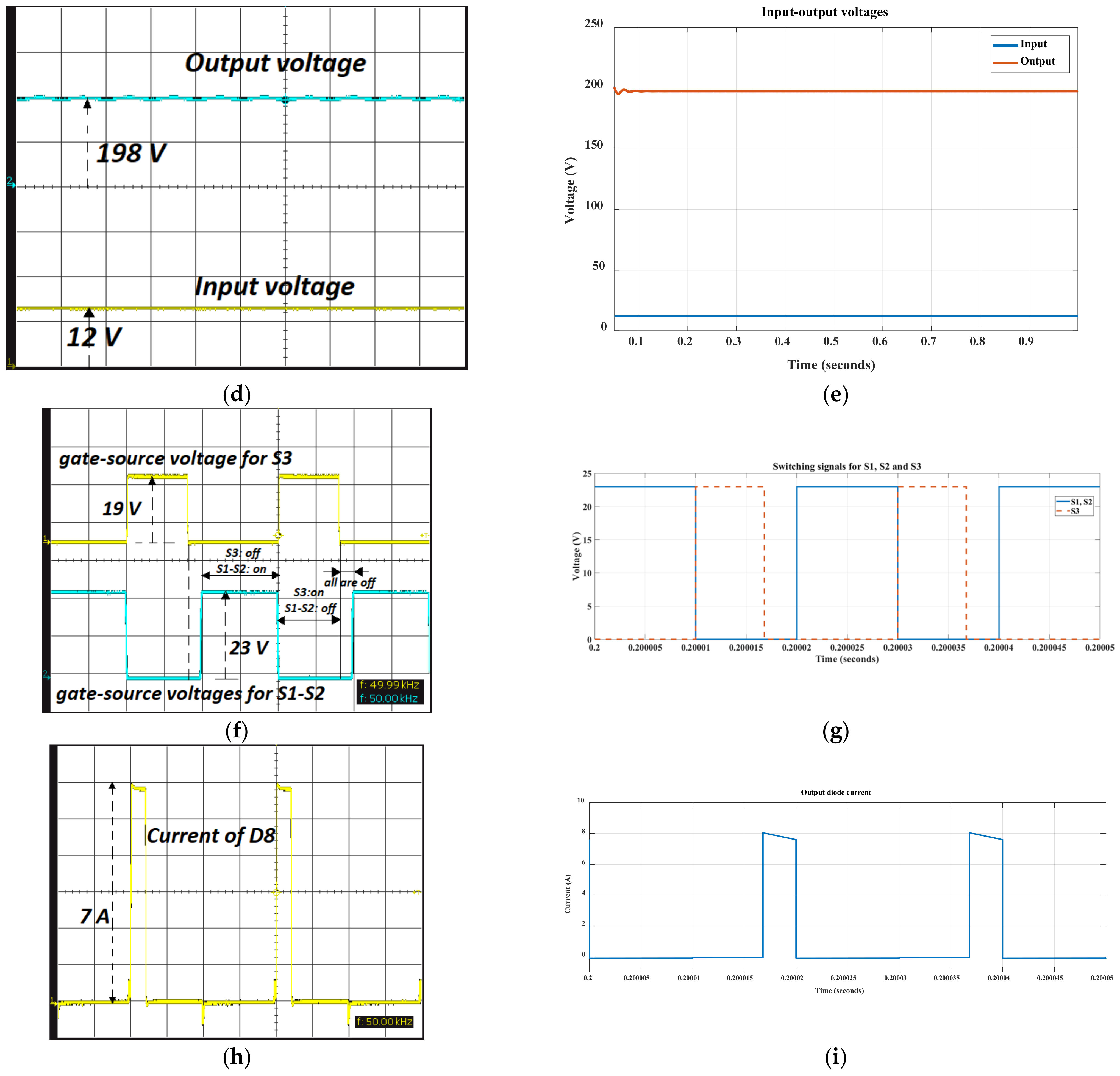 Sustainability 14 16698 g016b