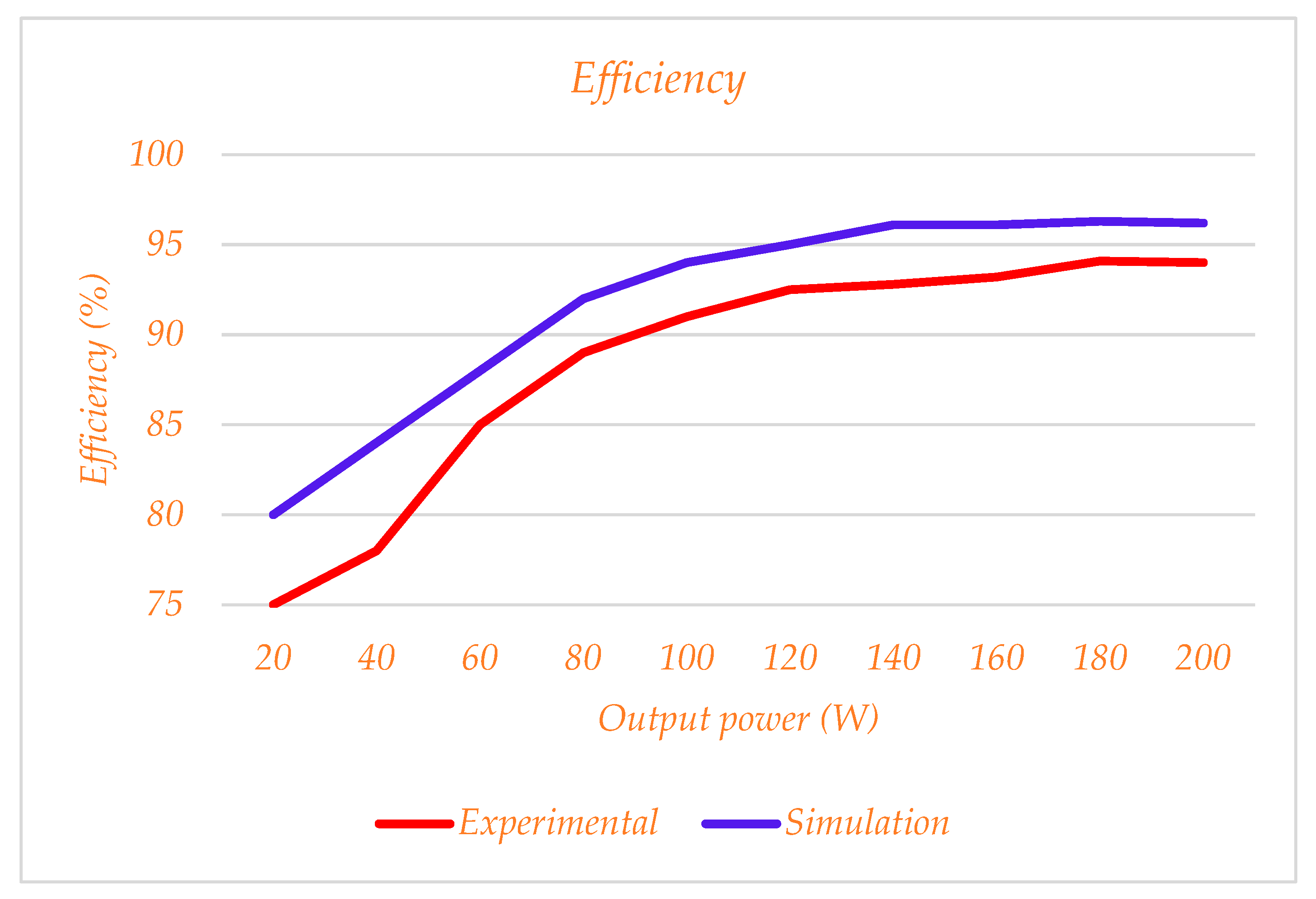 Sustainability 14 16698 g017