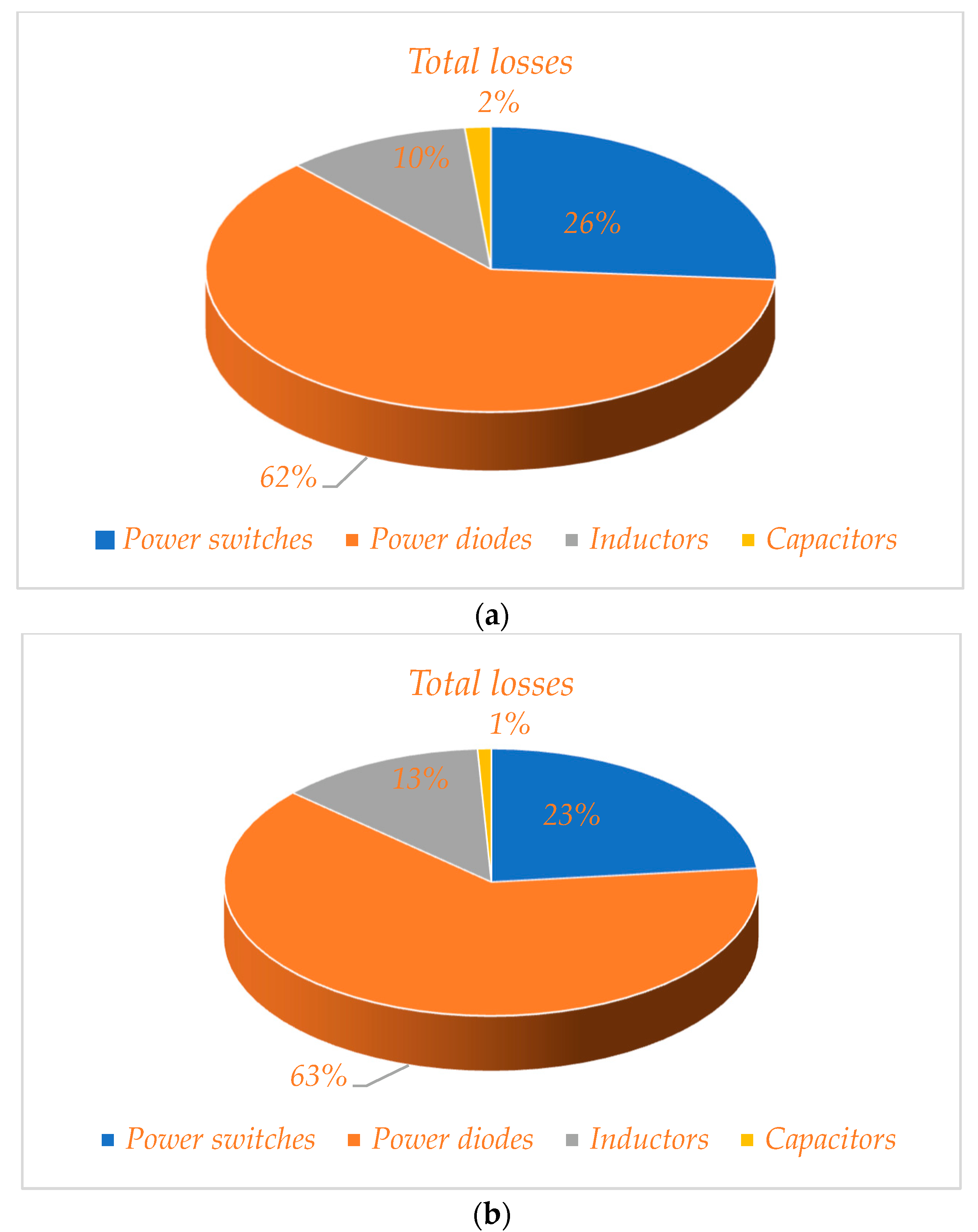 Sustainability 14 16698 g018