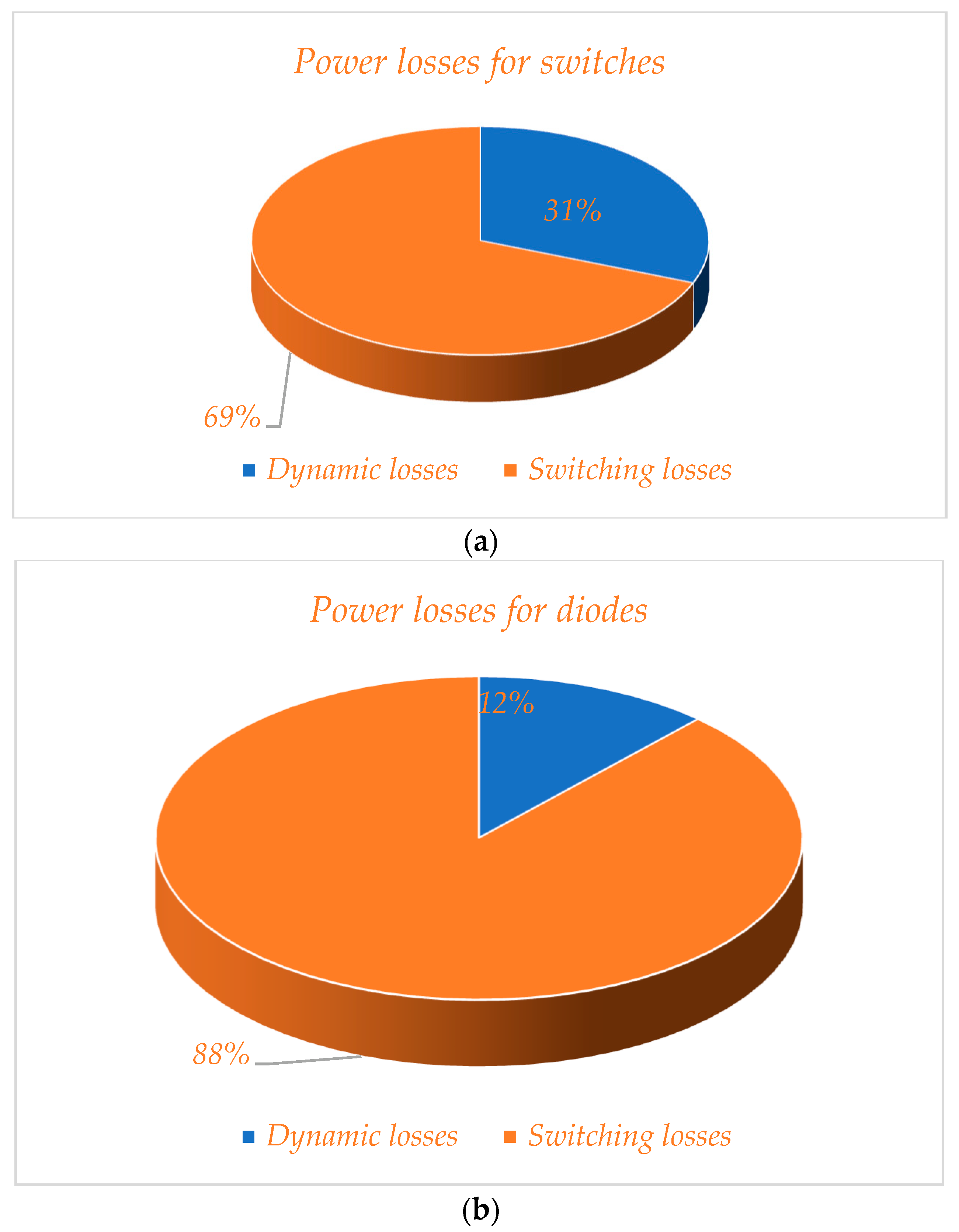 Sustainability 14 16698 g019