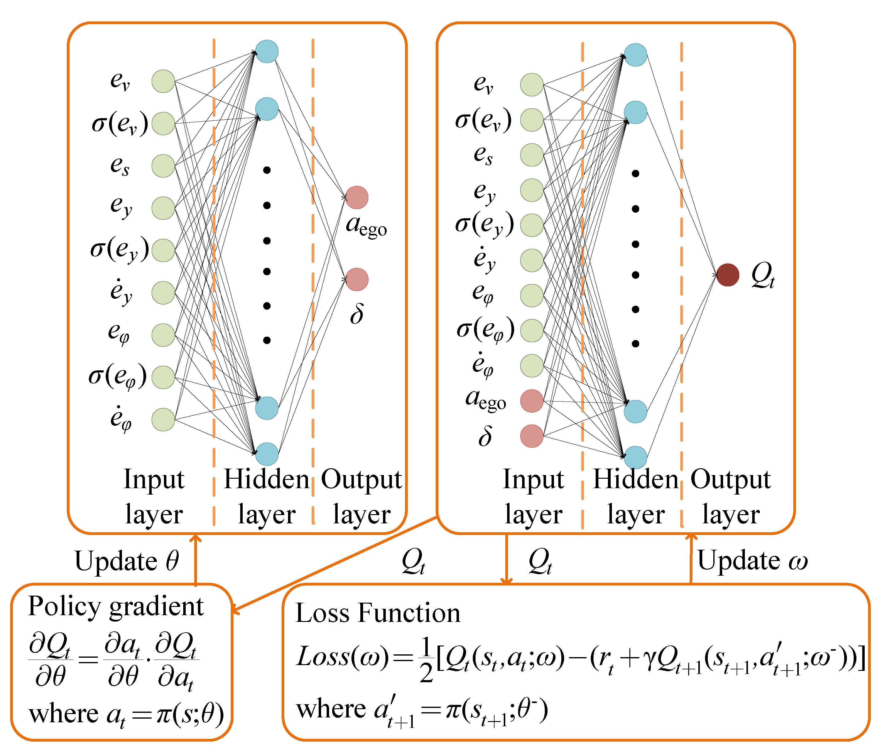 Sustainability 14 16705 g002