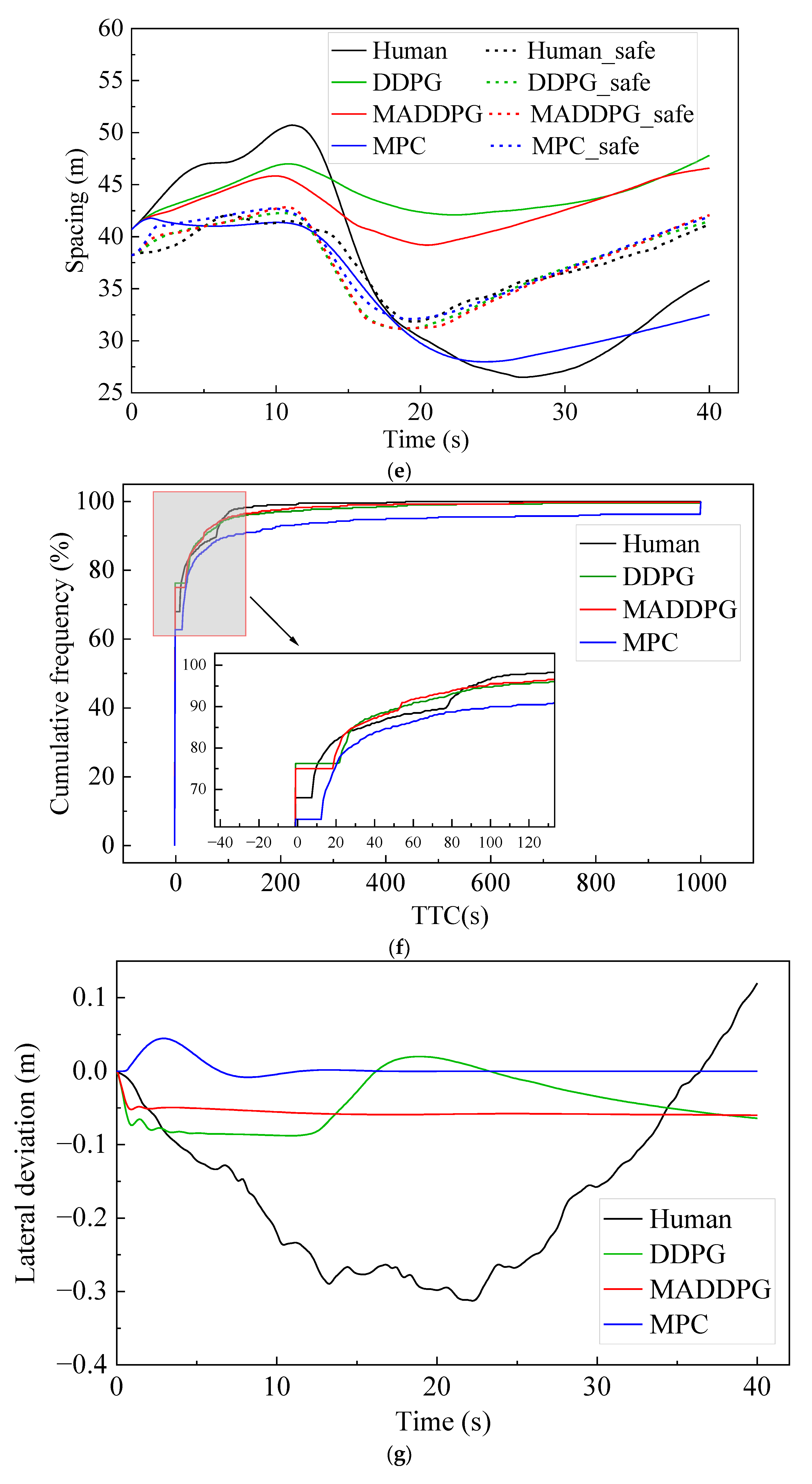 Sustainability 14 16705 g005c