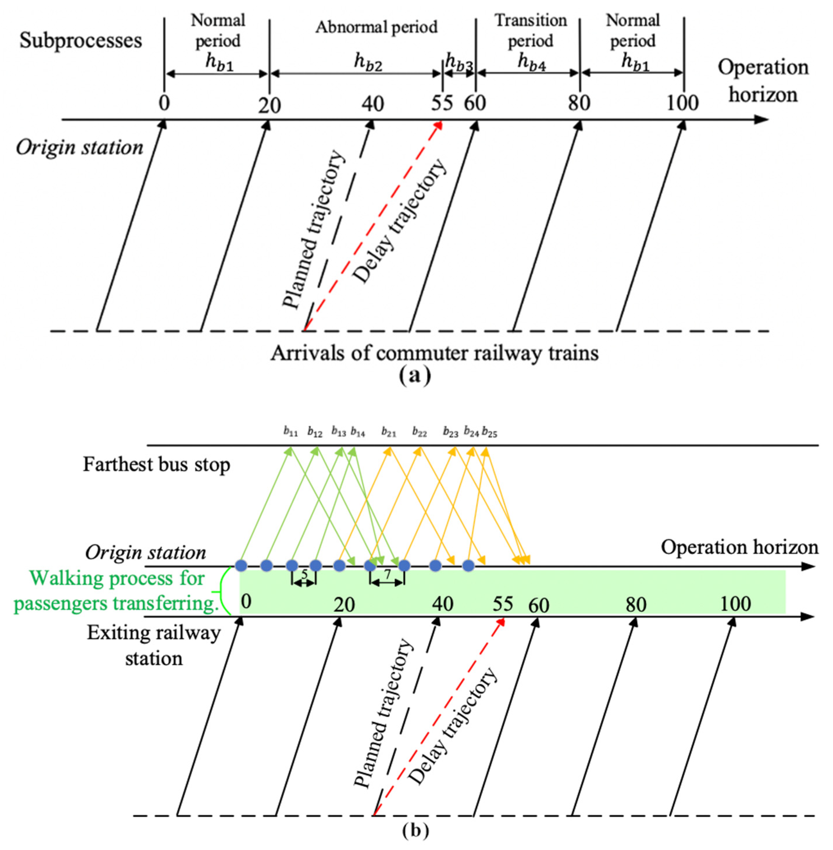 Sustainability 14 16708 g002