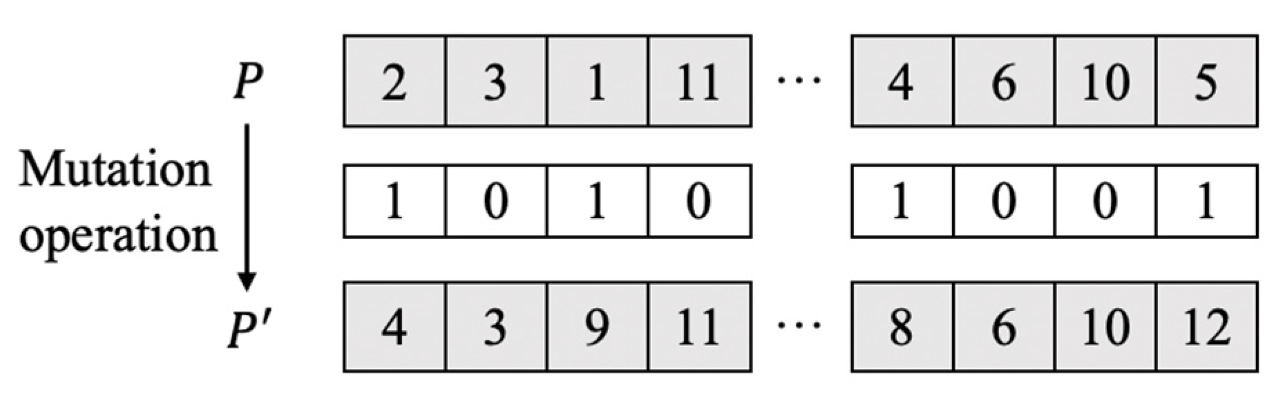 Sustainability 14 16708 g004