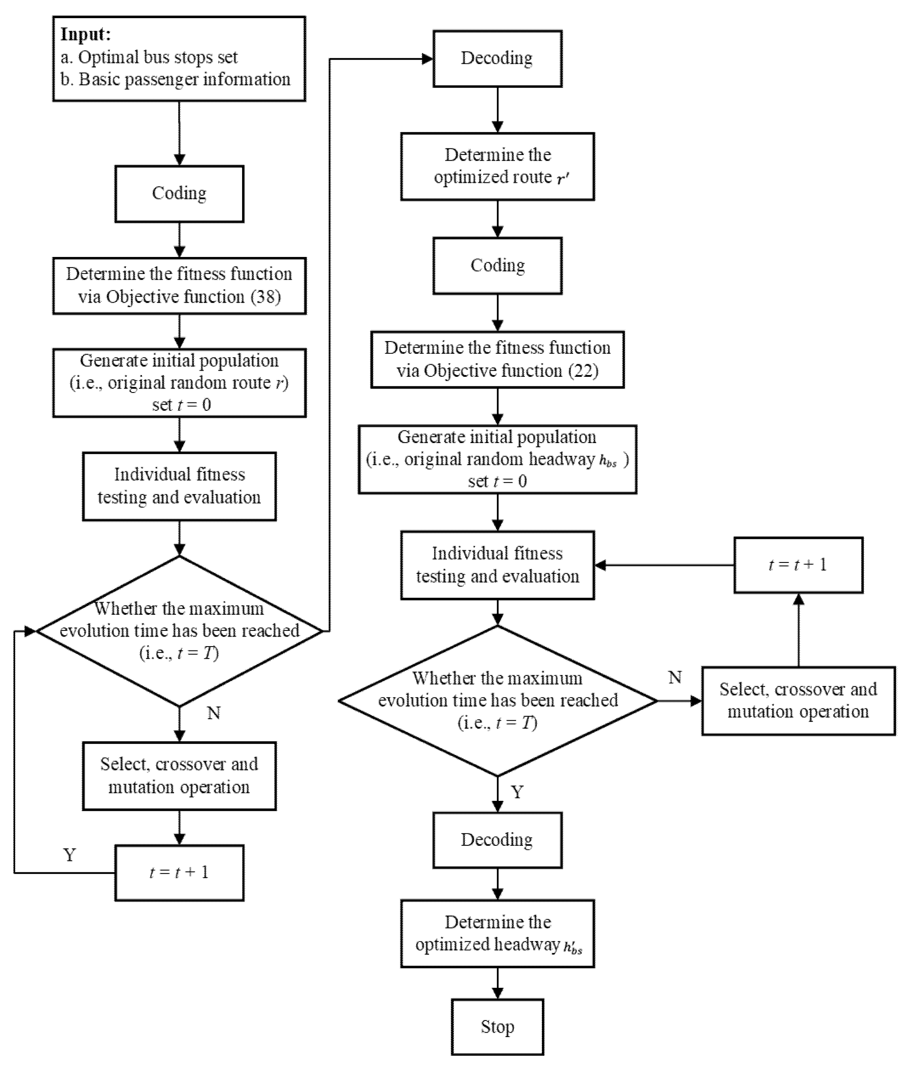 Sustainability 14 16708 g005