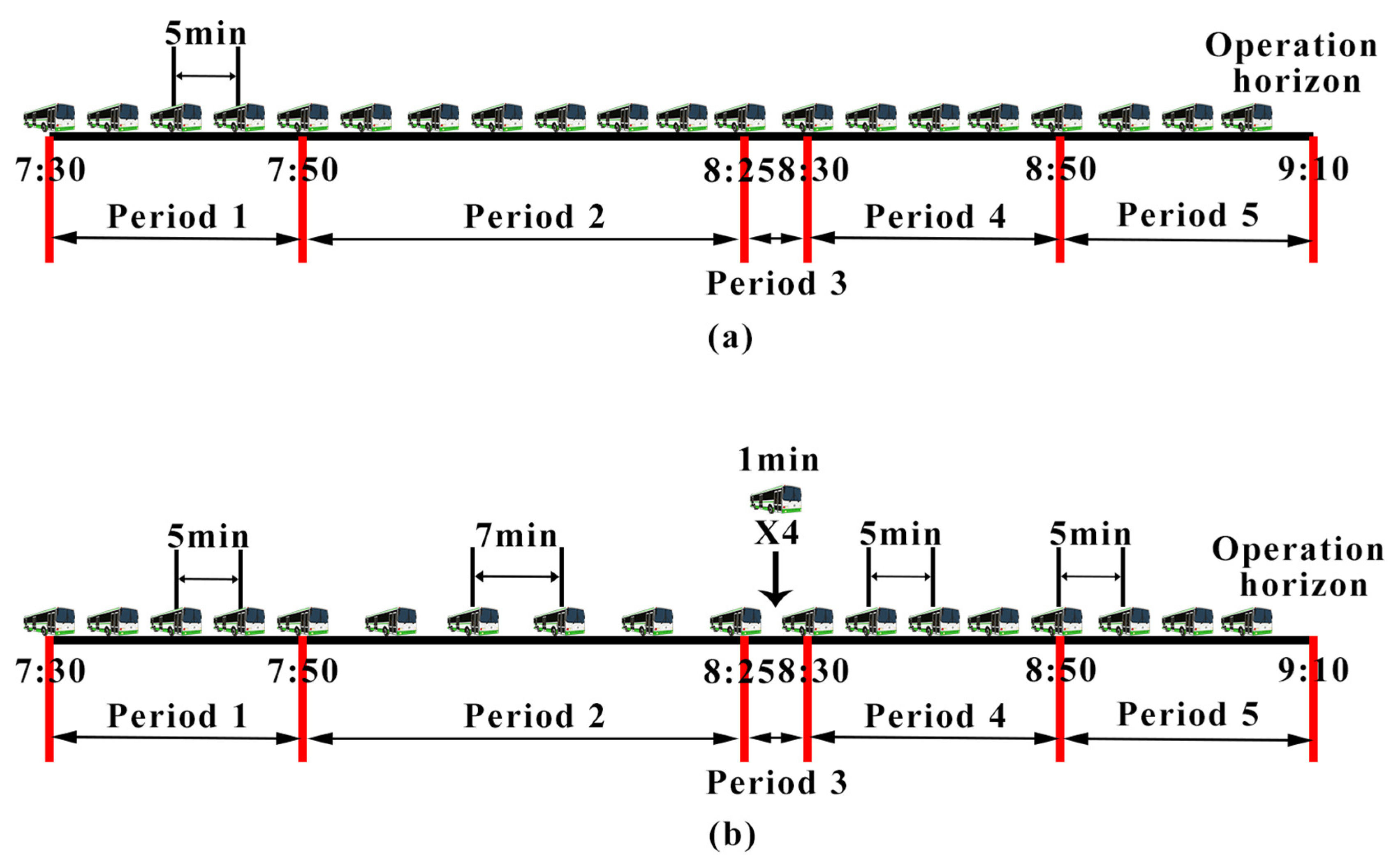 Sustainability 14 16708 g011