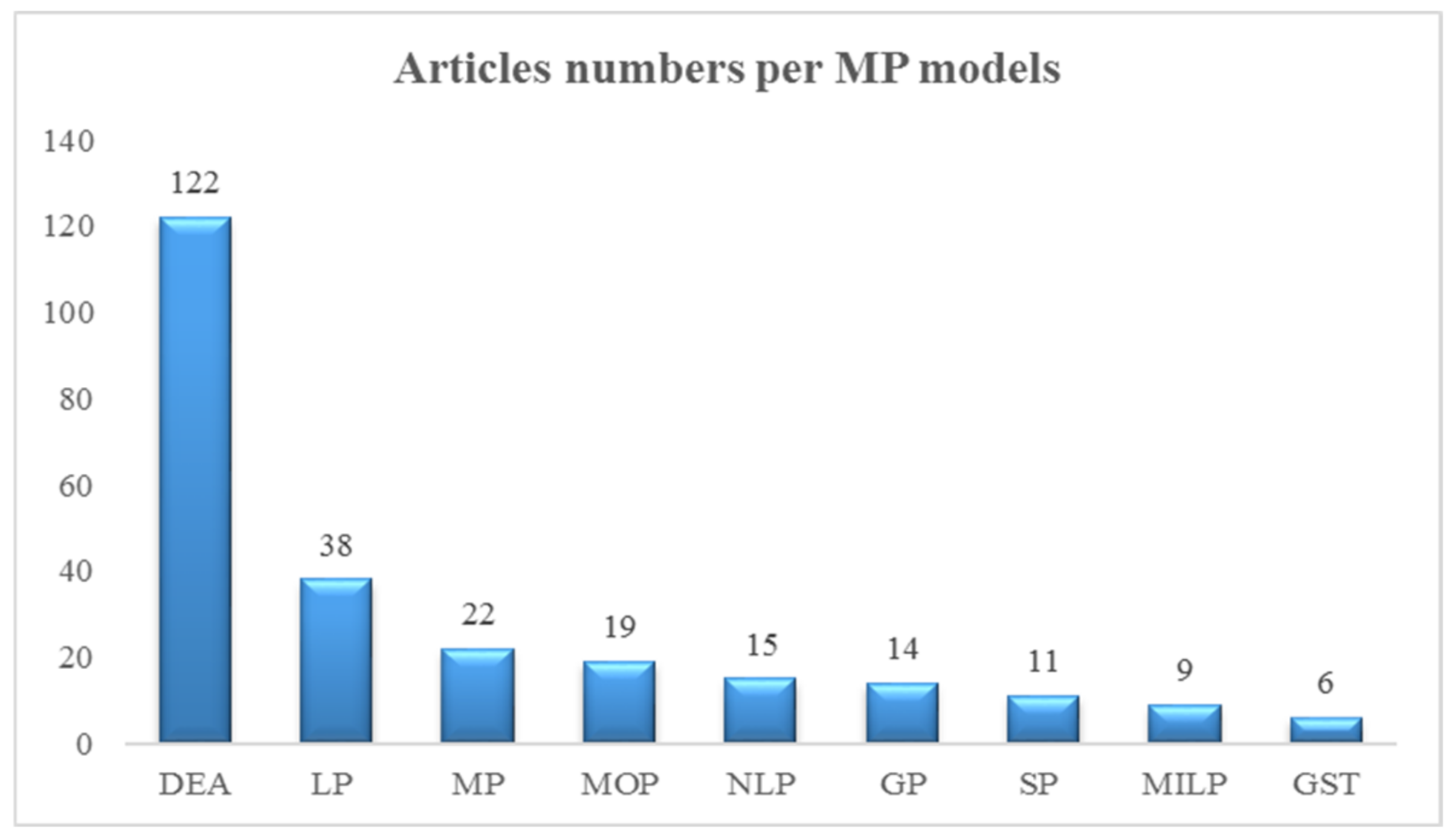 Sustainability 14 16714 g015