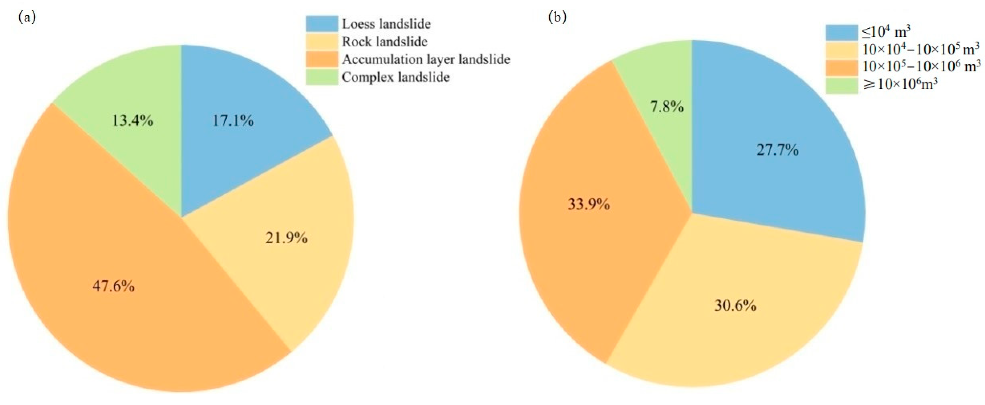 Sustainability 14 16716 g004 Sustainability 14 16716 g004