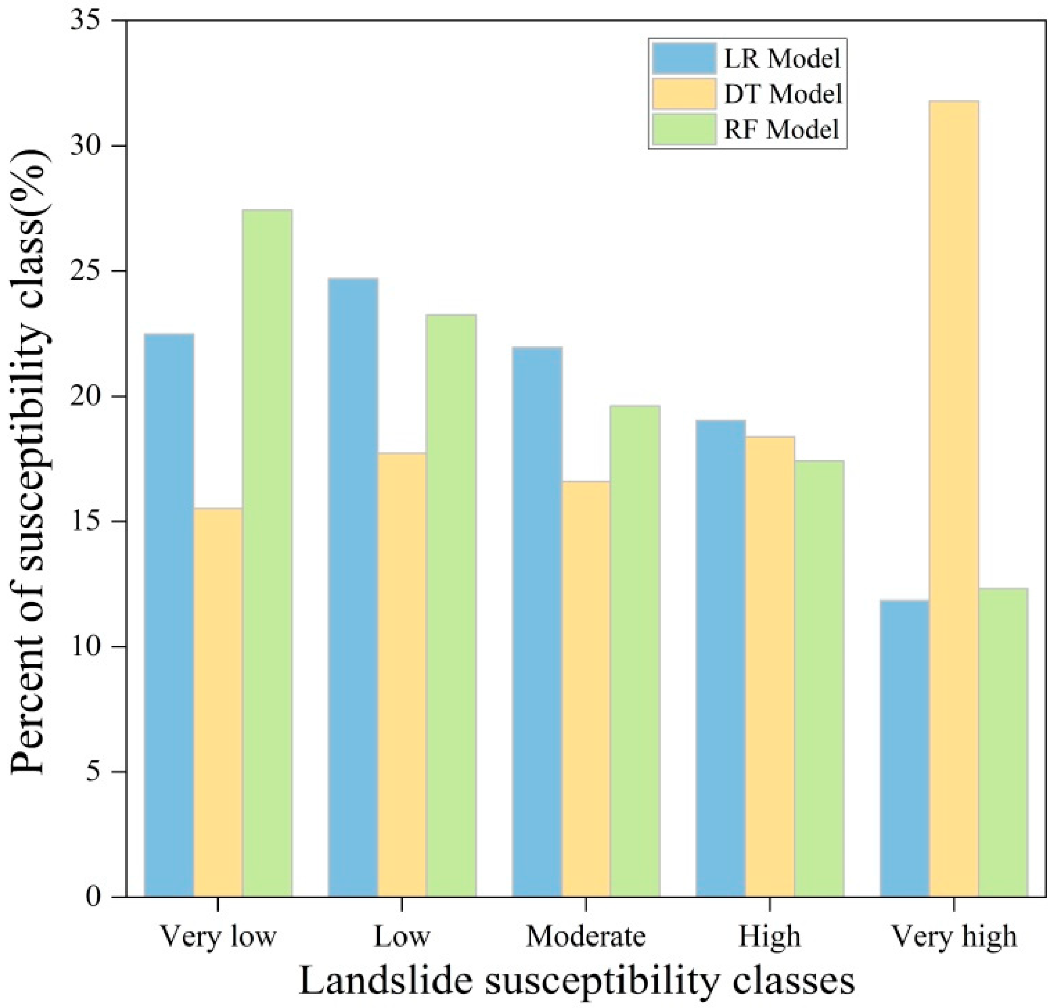 Sustainability 14 16716 g012 Sustainability 14 16716 g012