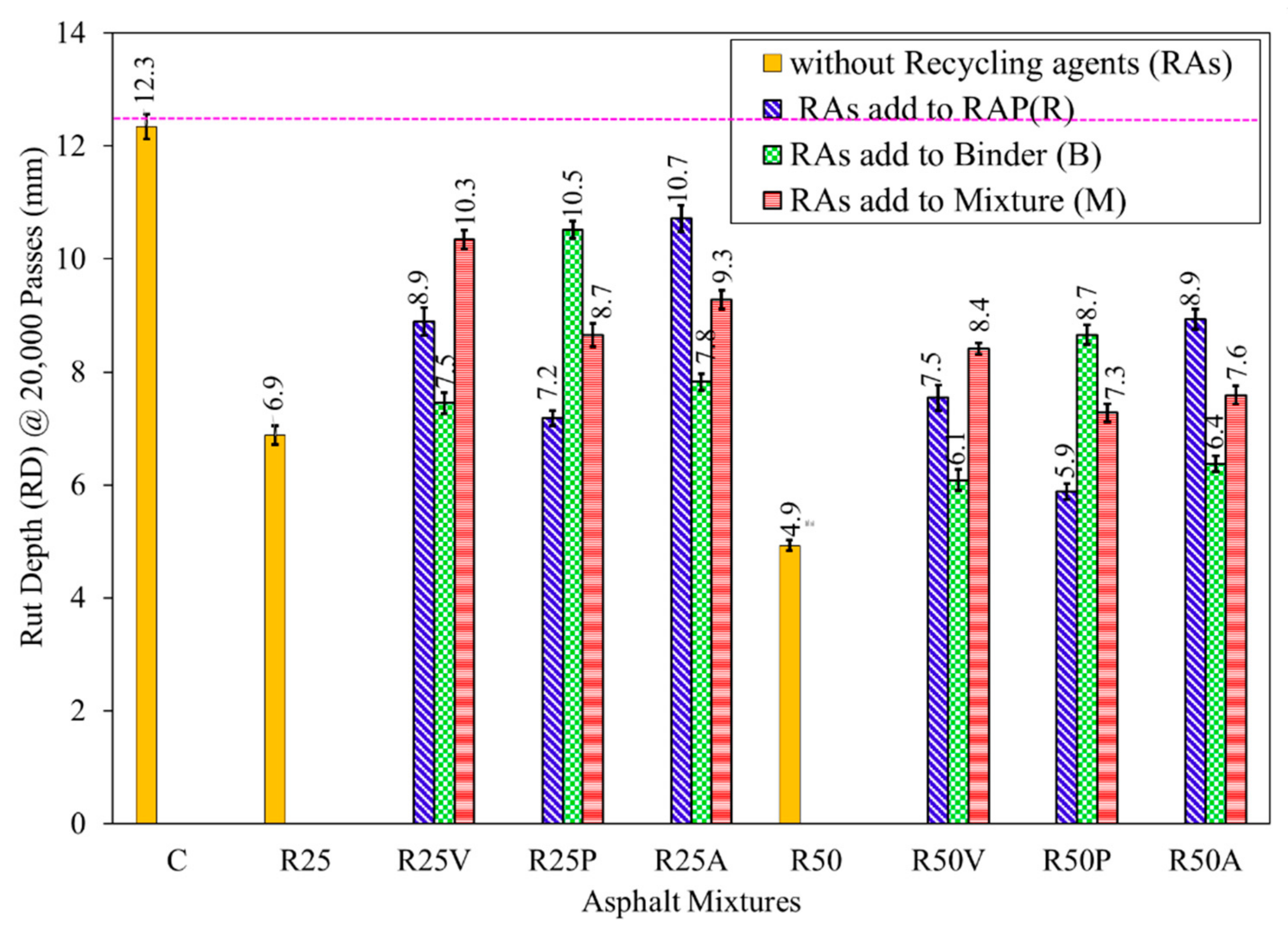 Sustainability 14 16717 g003