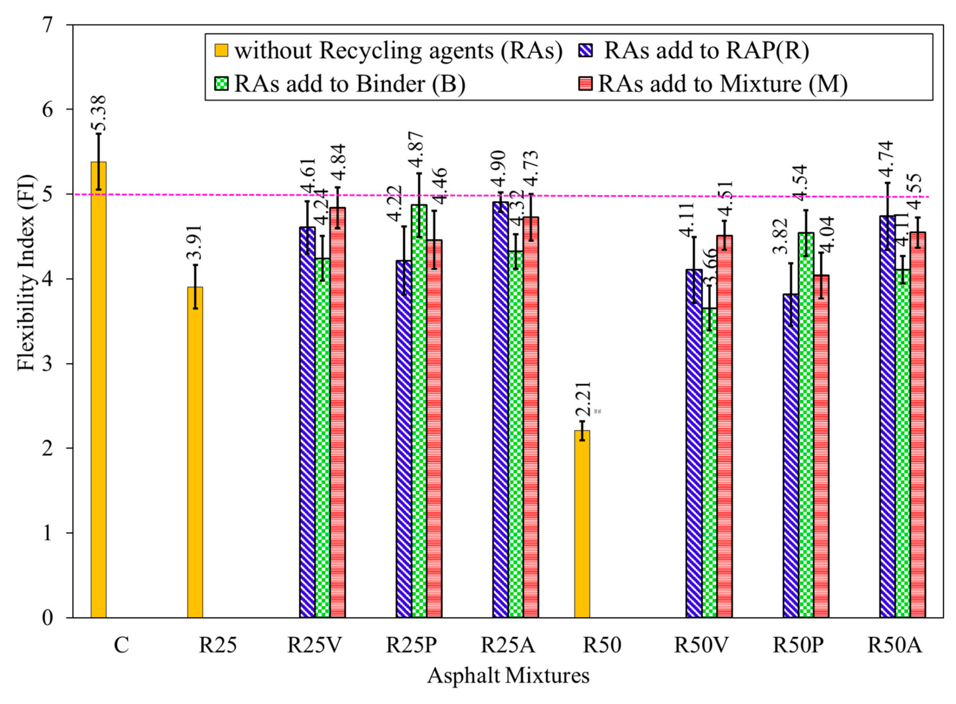 Sustainability 14 16717 g004
