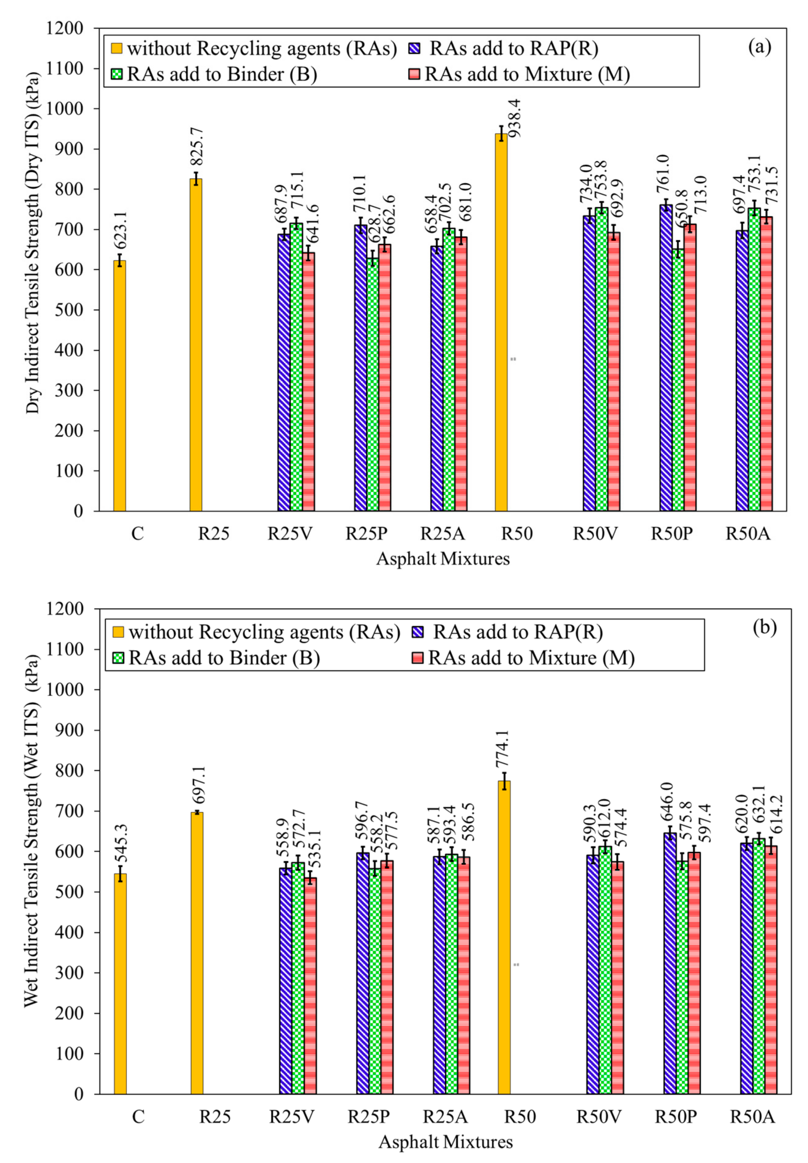 Sustainability 14 16717 g006