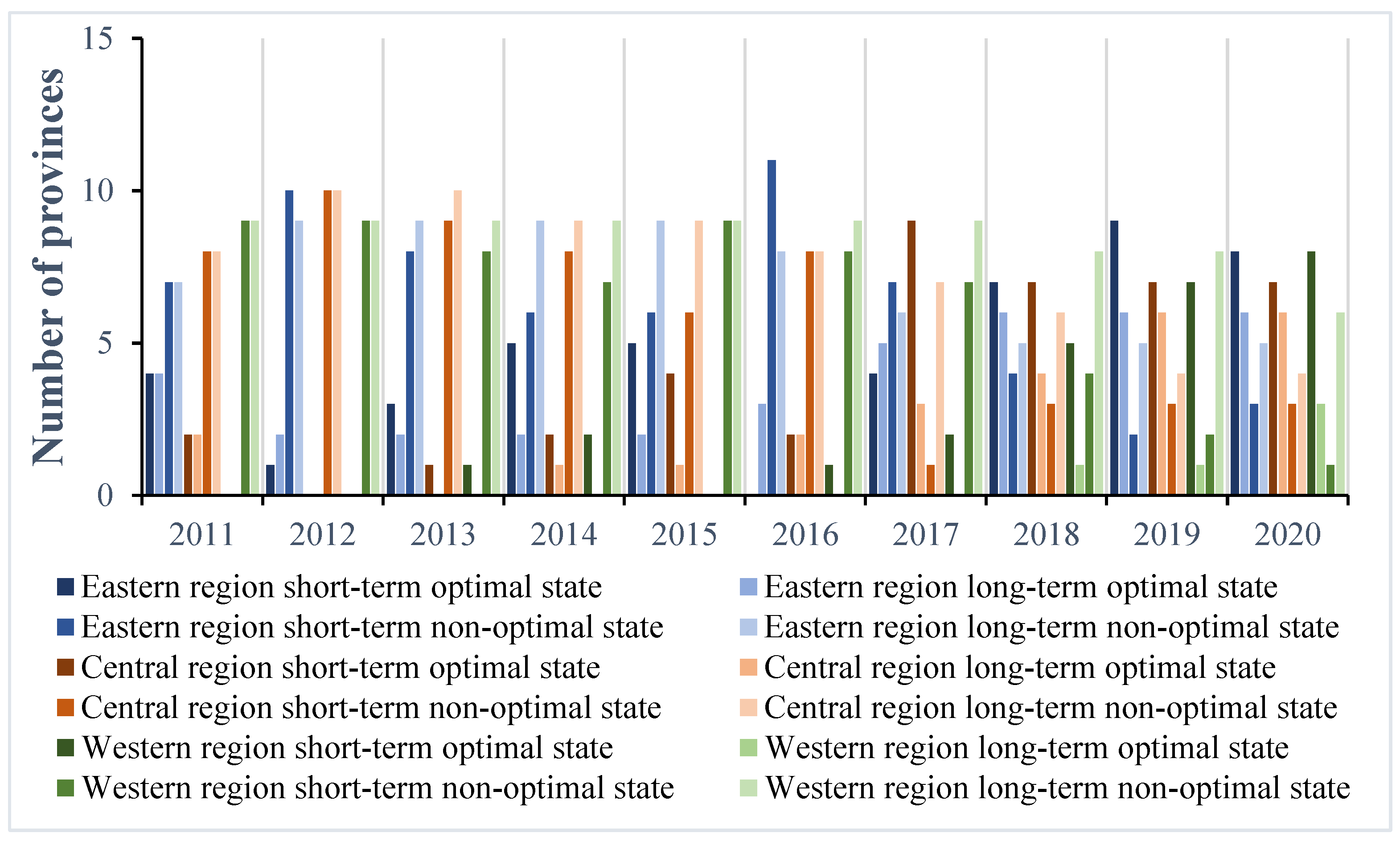Sustainability 14 16725 g001
