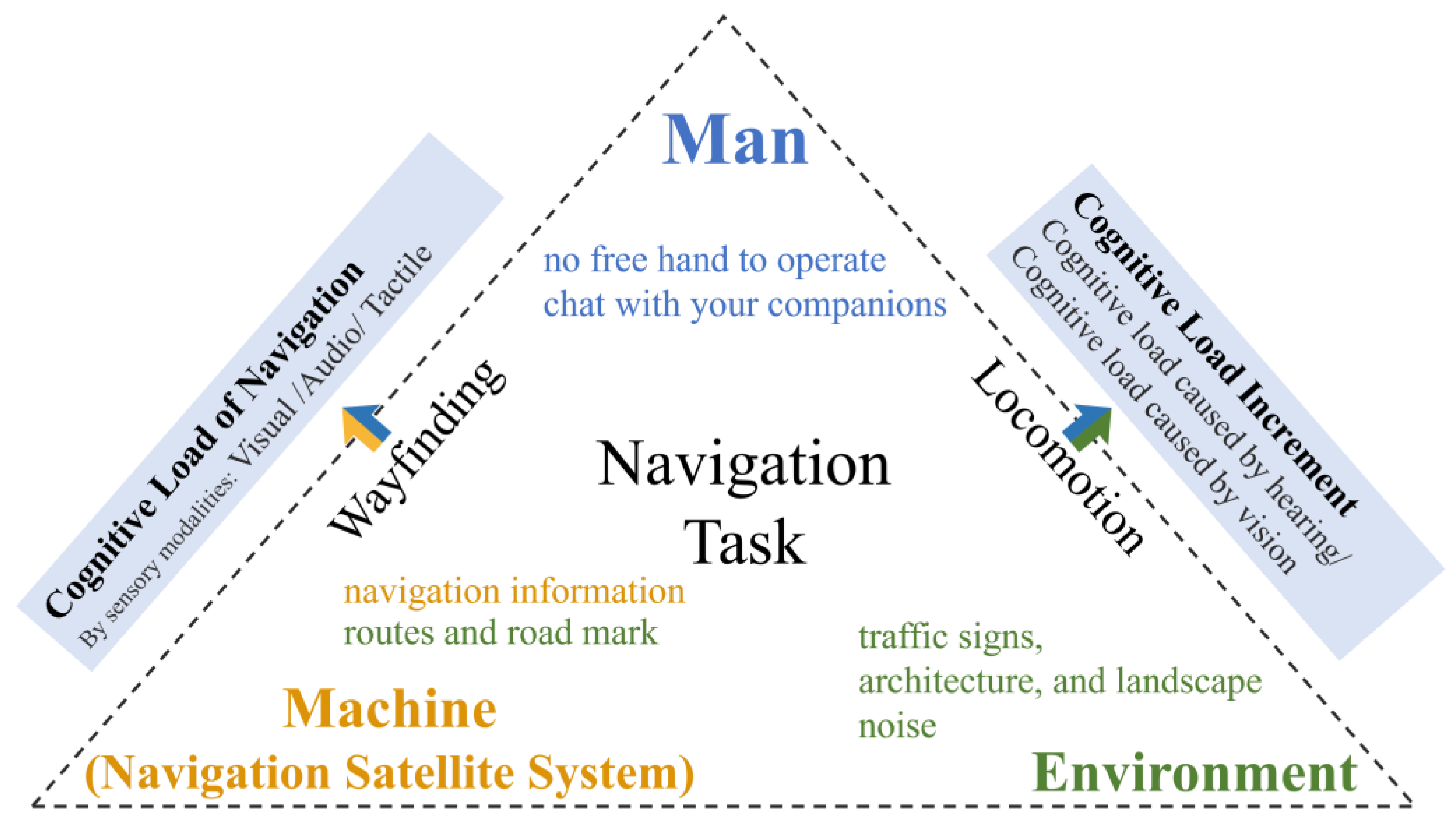 Sustainability 14 16727 g001
