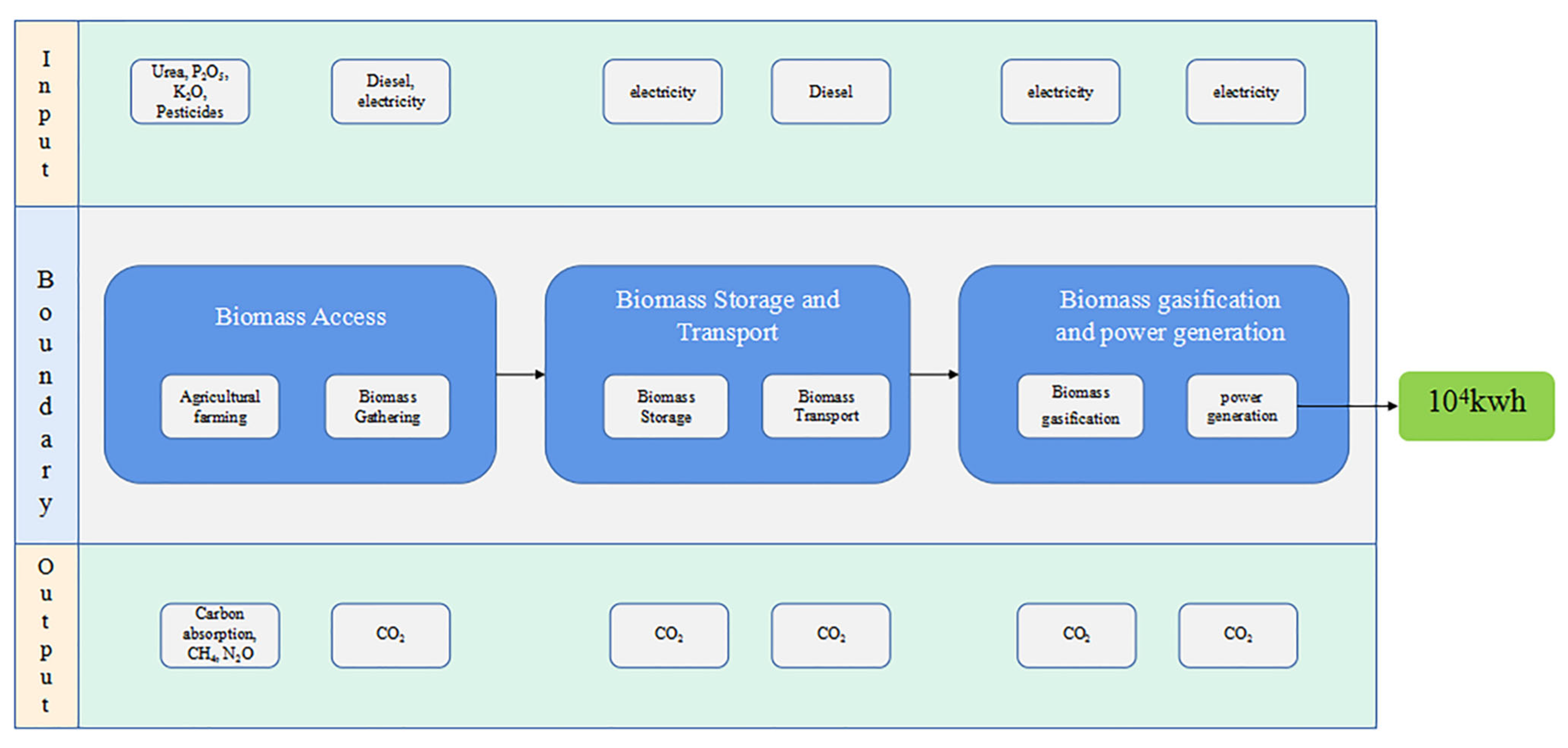 Sustainability 14 16729 g001