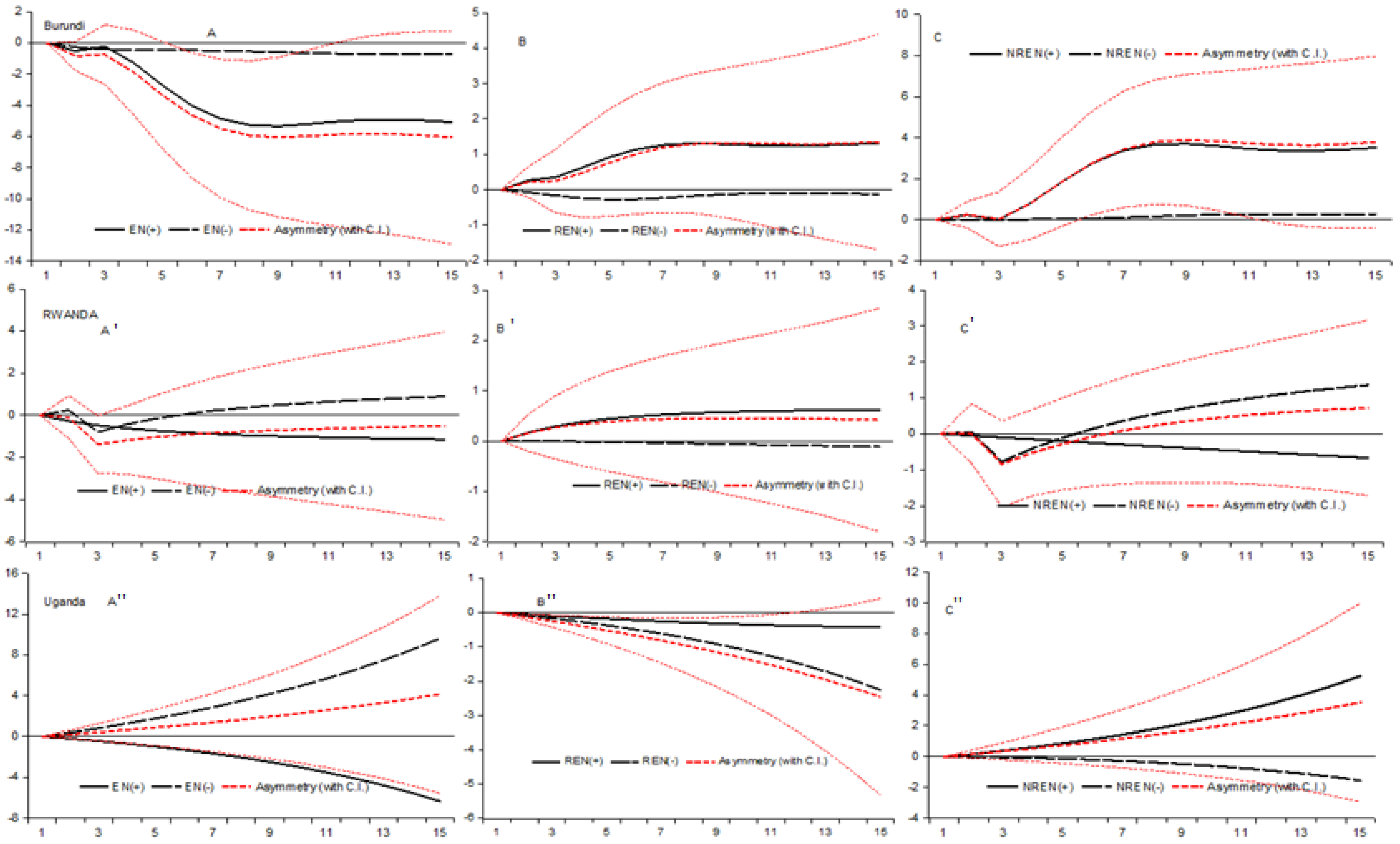 Sustainability 14 16735 g001