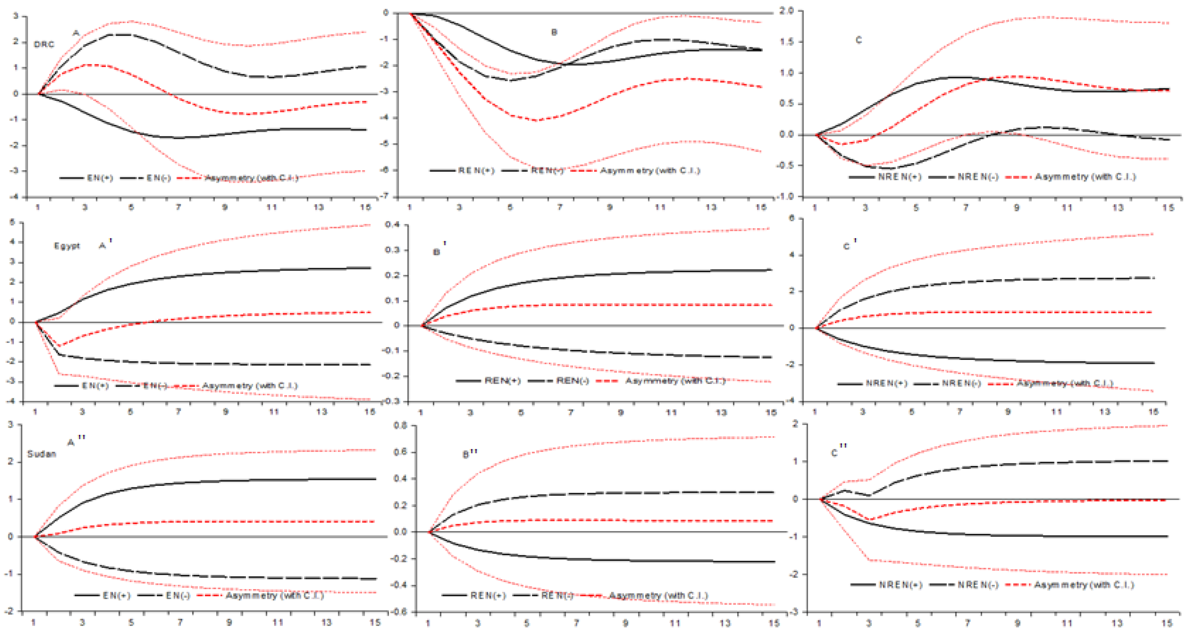 Sustainability 14 16735 g003