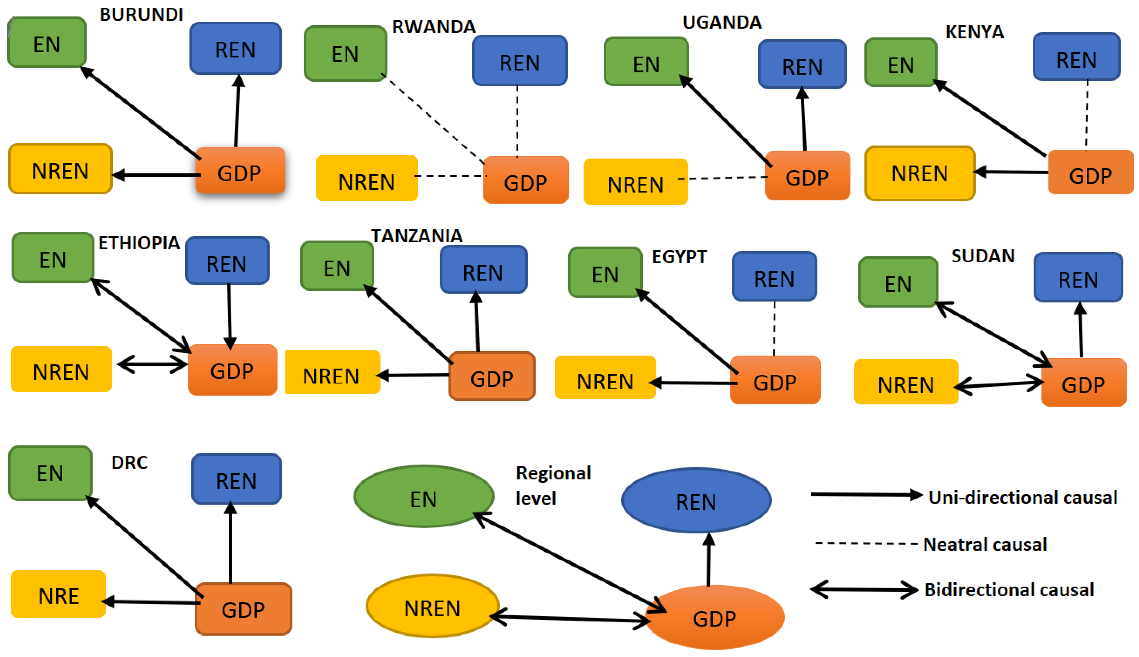 Sustainability 14 16735 g004