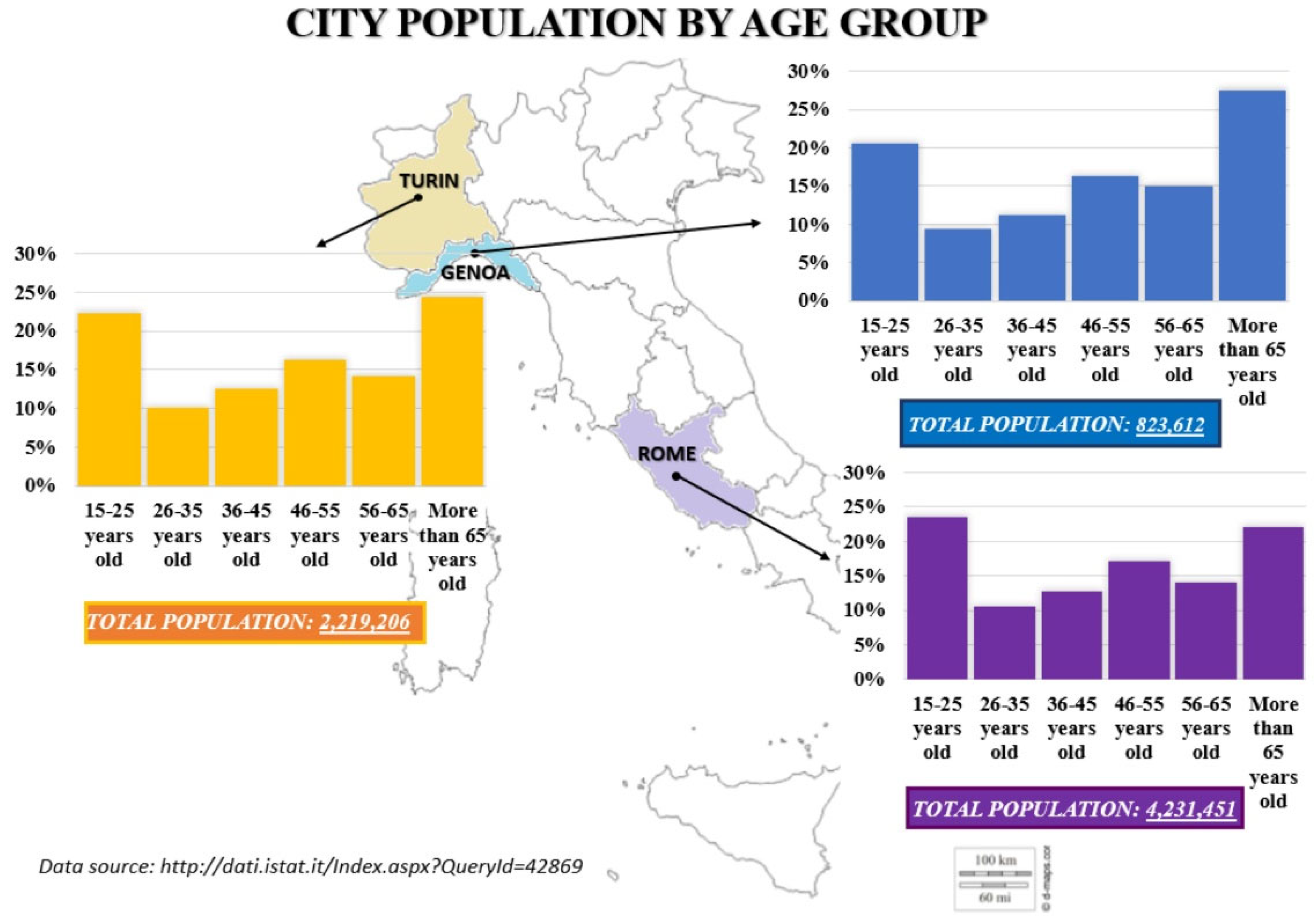 Sustainability 14 16743 g001