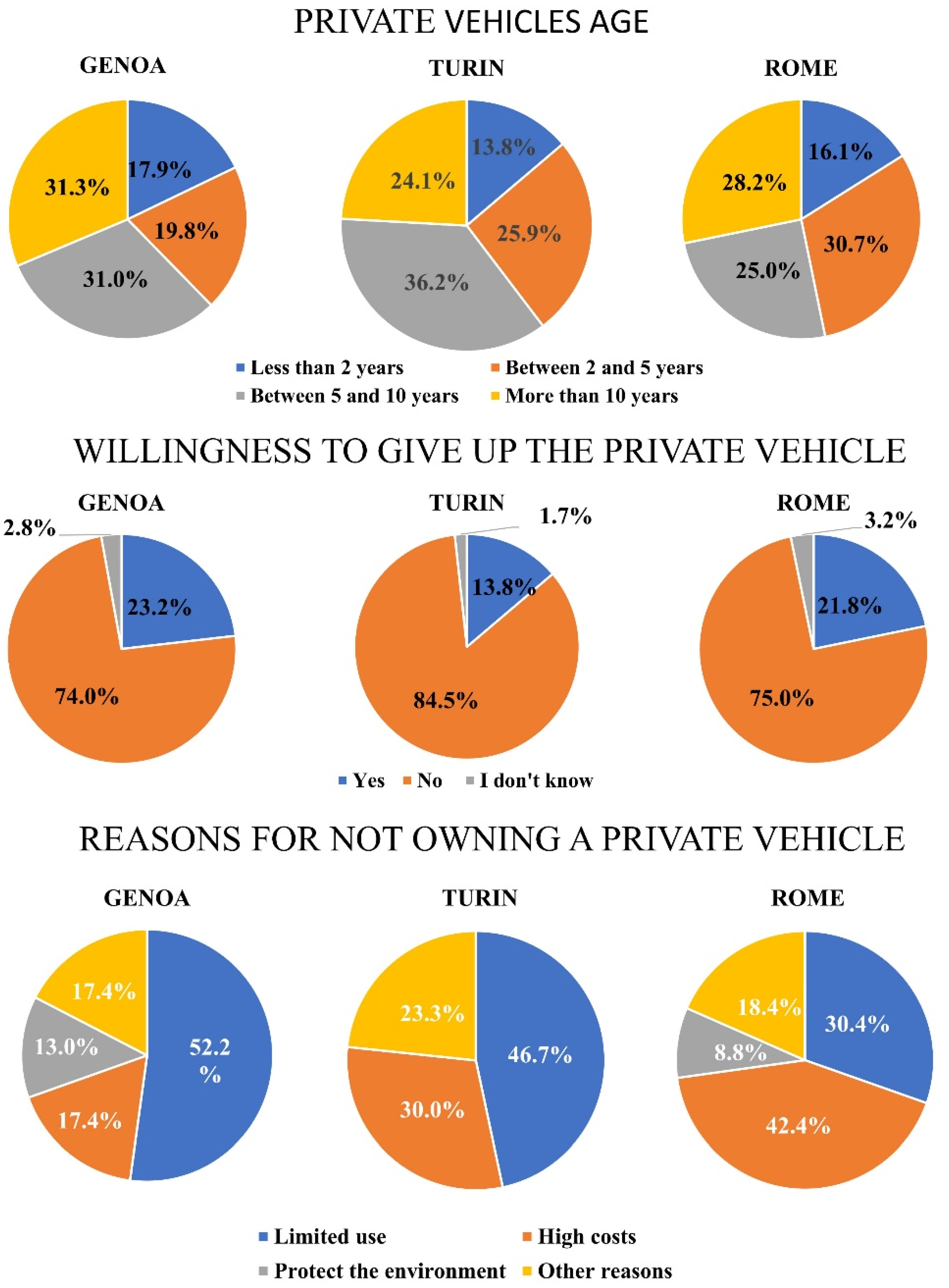 Sustainability 14 16743 g002