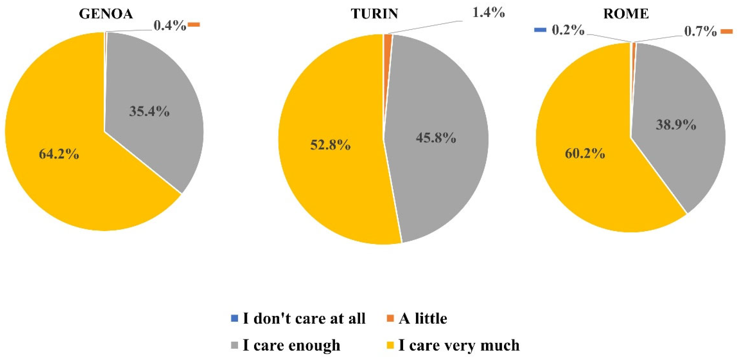 Sustainability 14 16743 g004