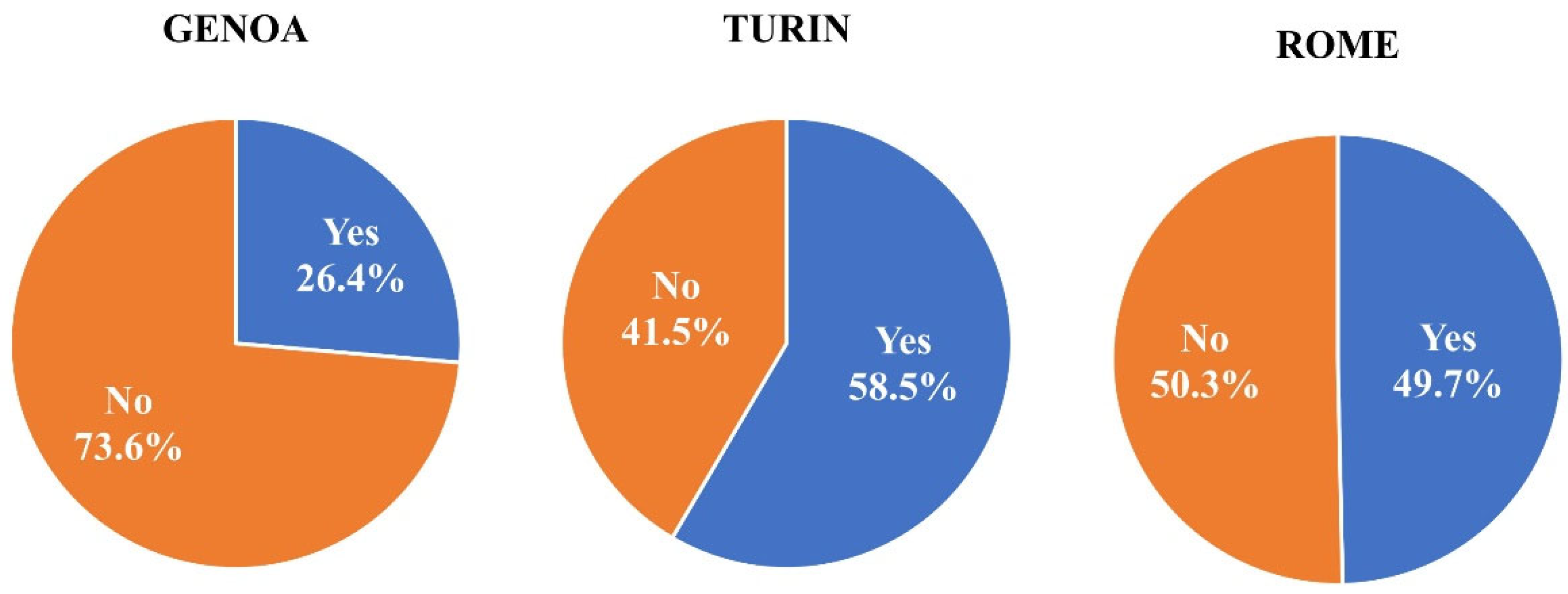 Sustainability 14 16743 g005