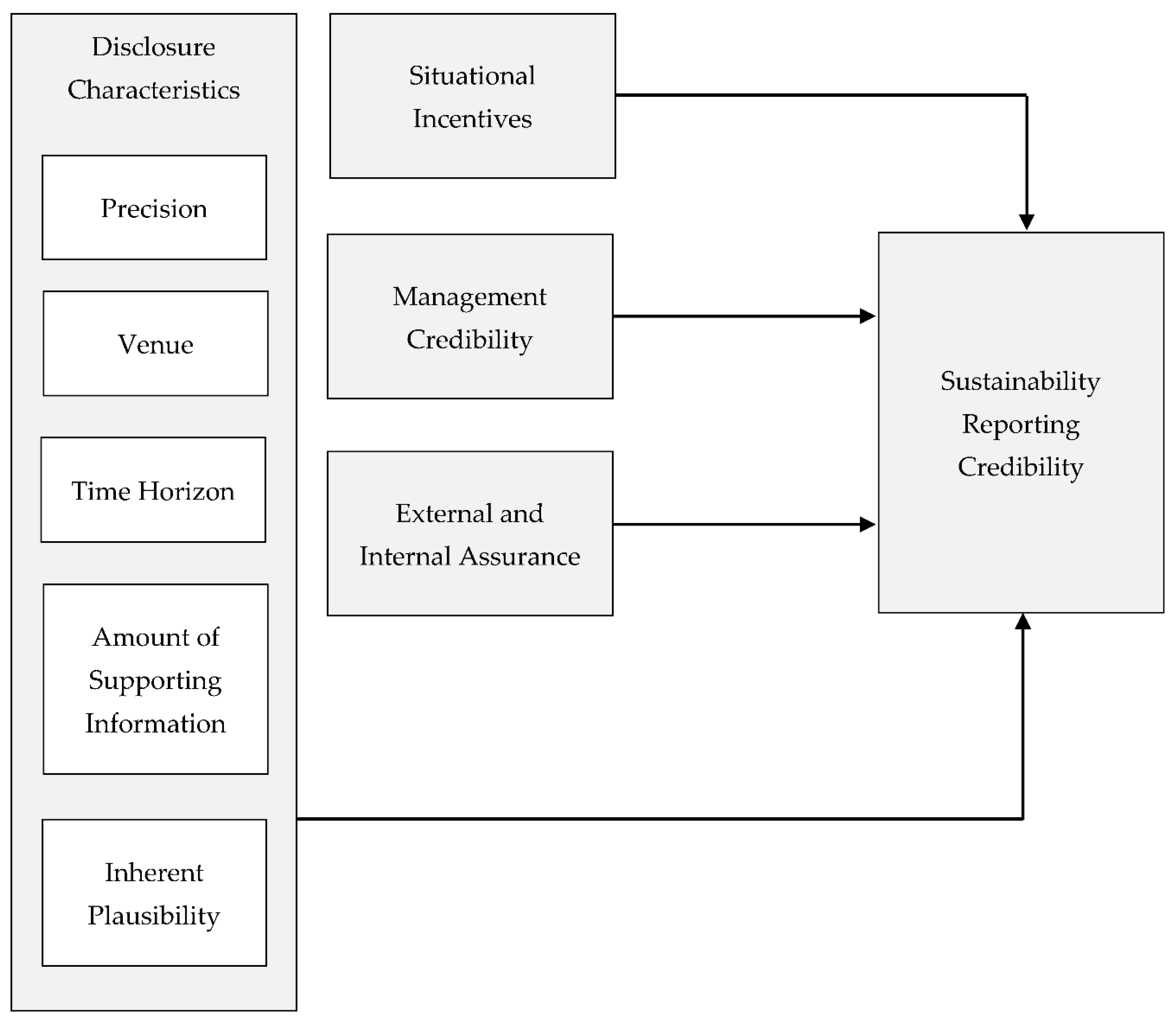 Sustainability 14 16746 g001