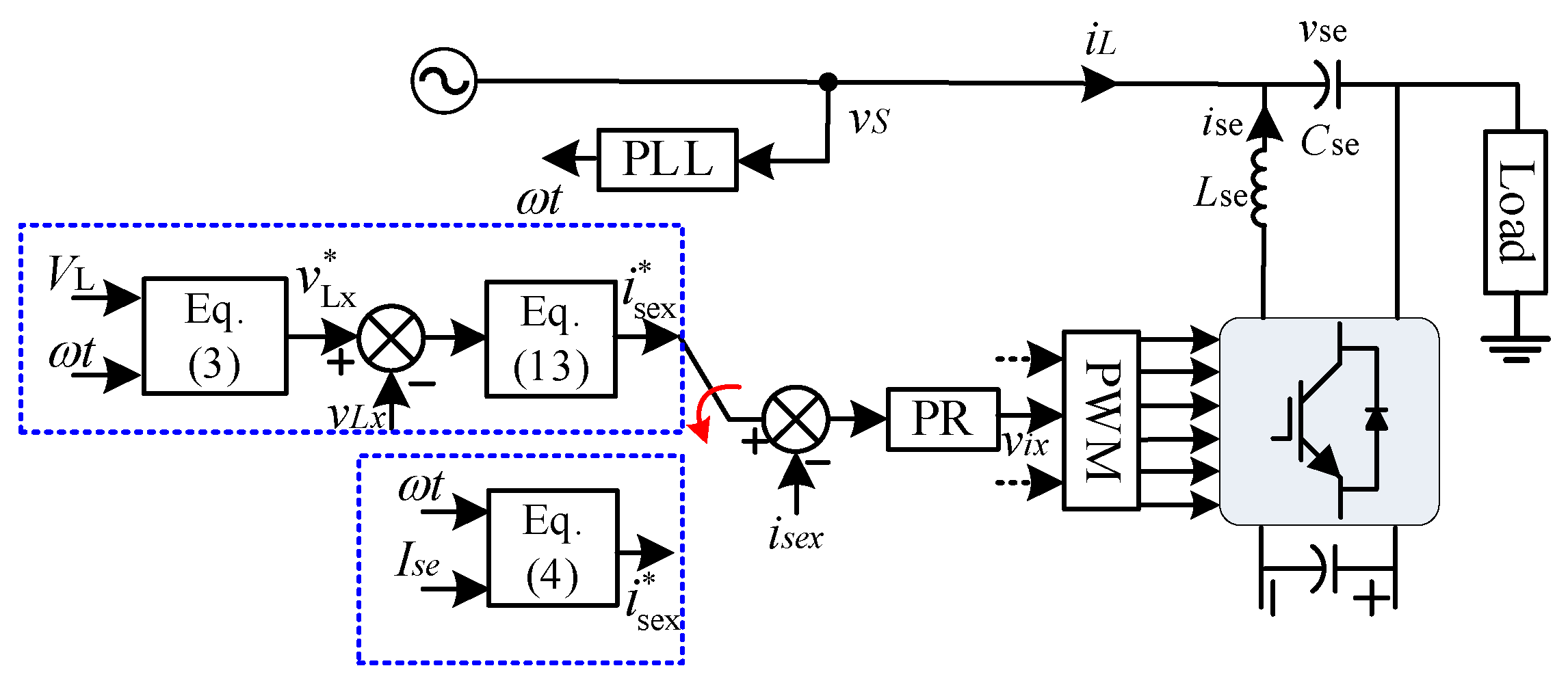 Sustainability 14 16752 g003