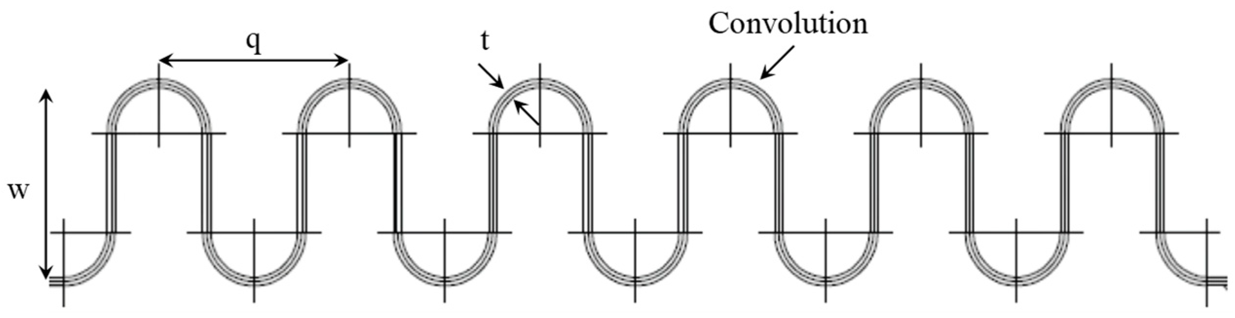 Sustainability 14 16756 g001