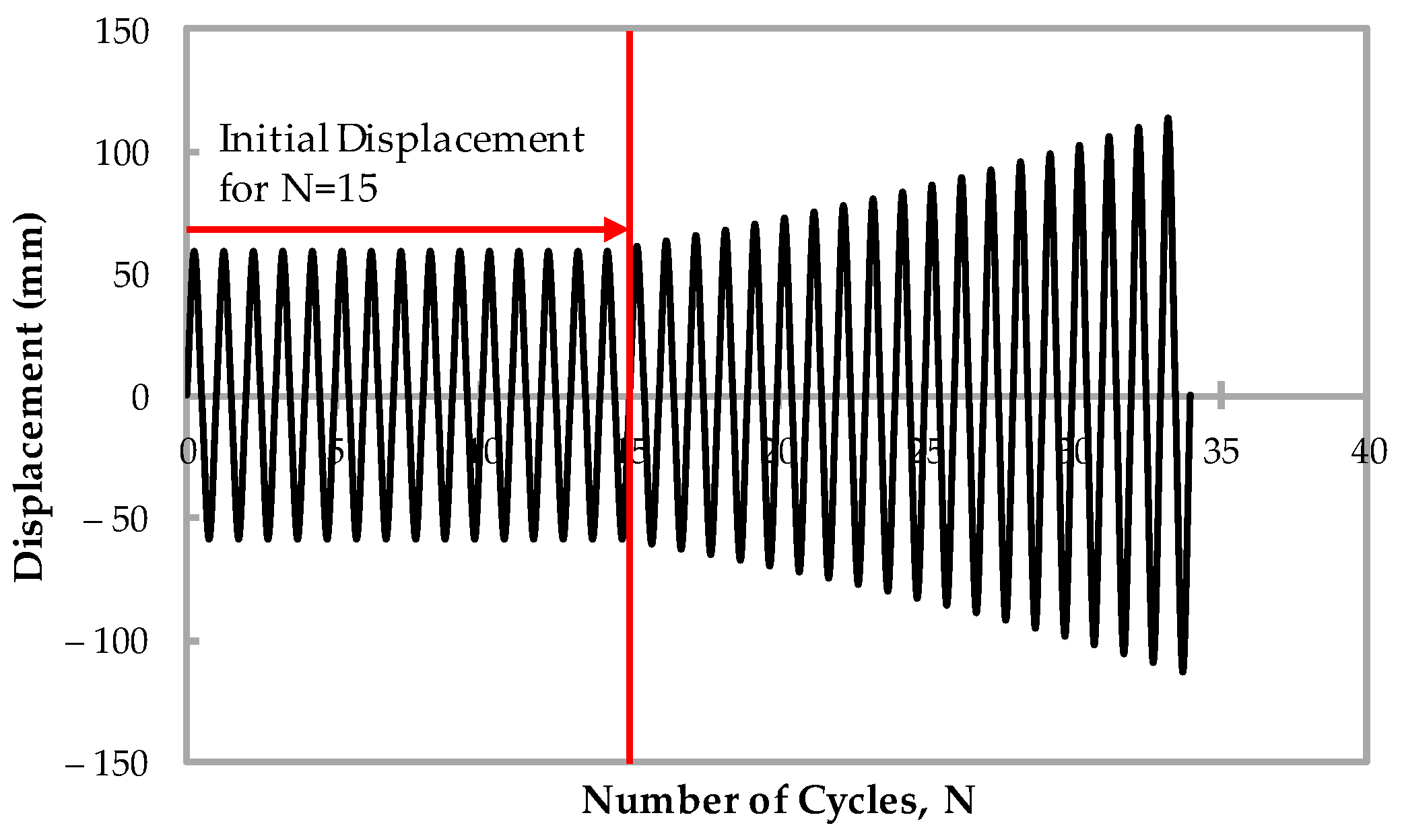Sustainability 14 16756 g003