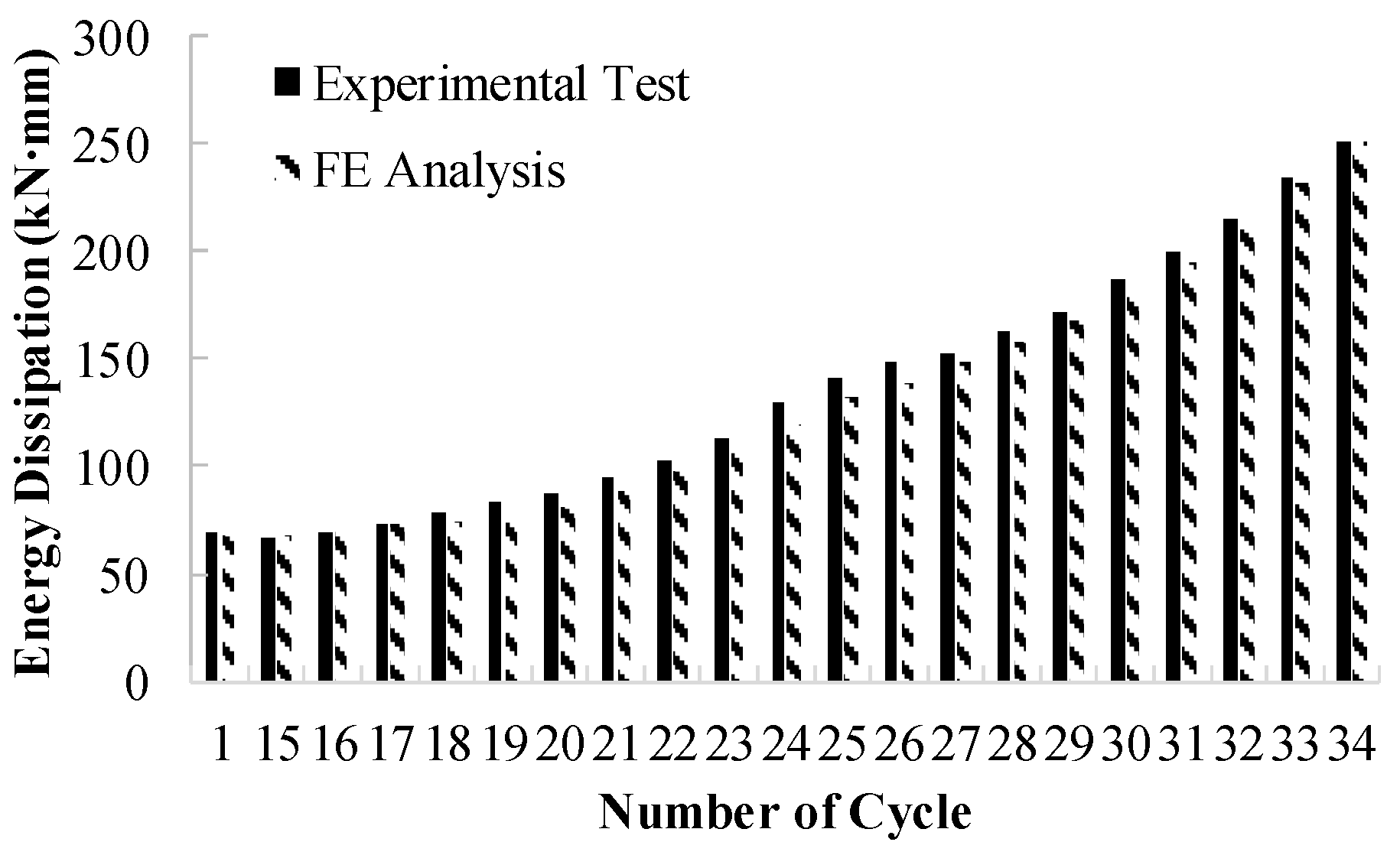 Sustainability 14 16756 g010