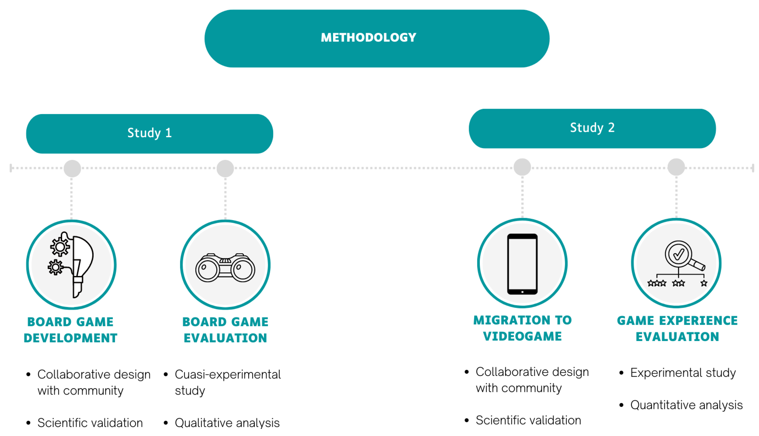 Sustainability 14 16760 g001
