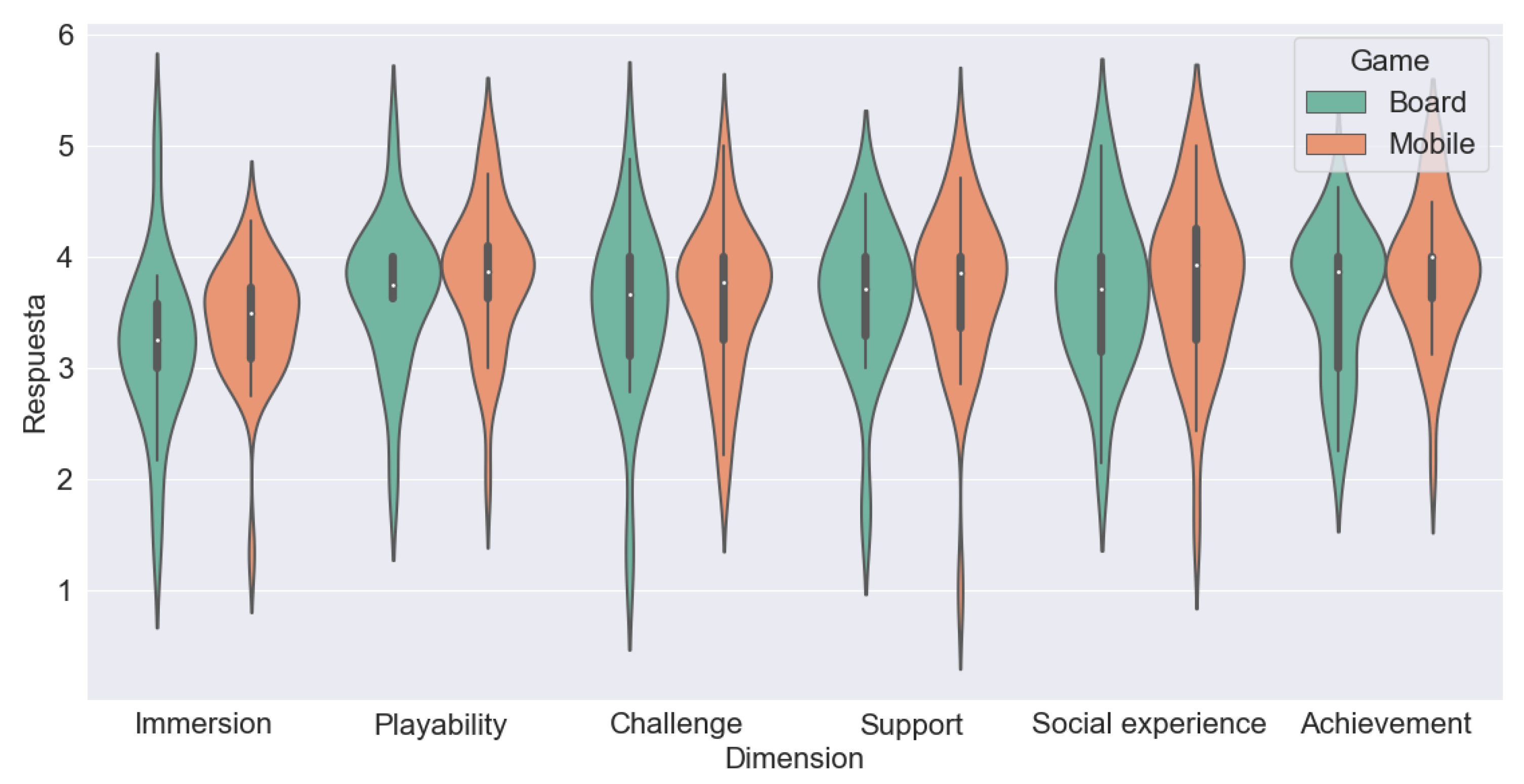Sustainability 14 16760 g003