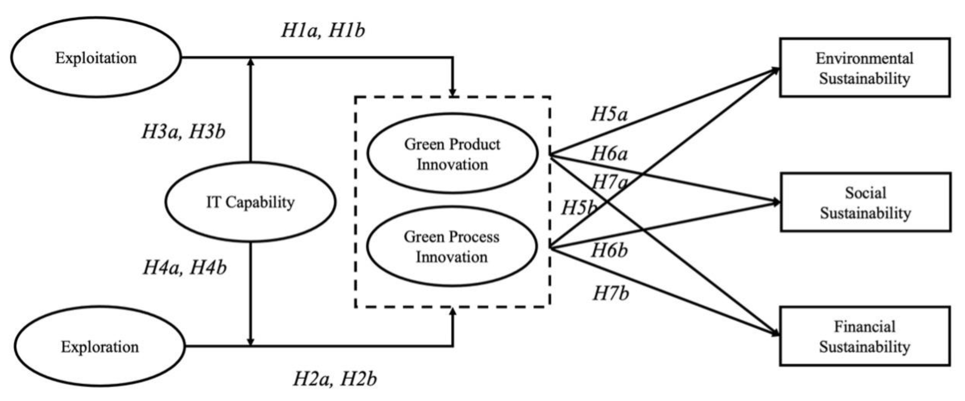 Sustainability 14 16767 g001