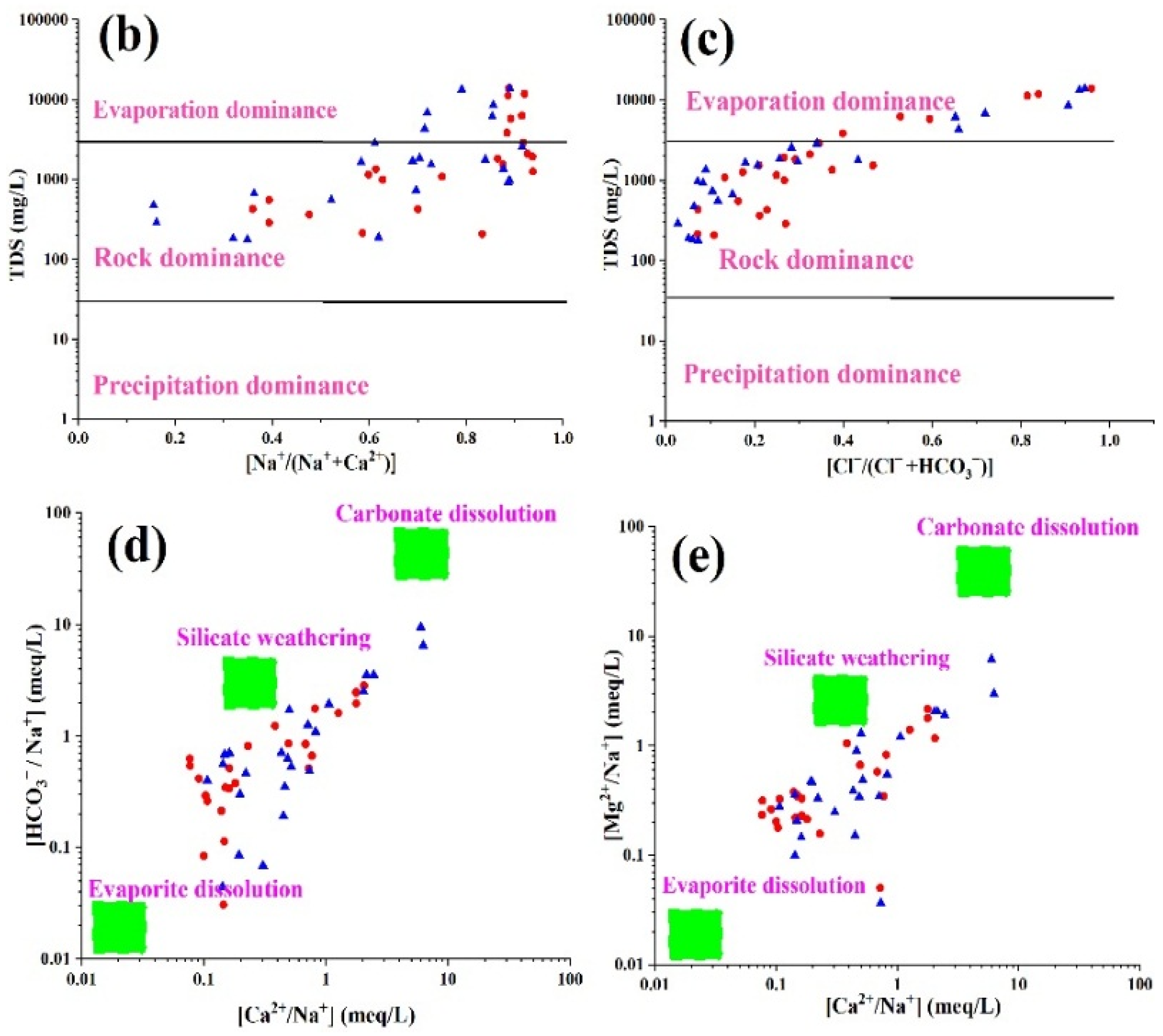 Sustainability 14 16768 g003b Sustainability 14 16768 g003b