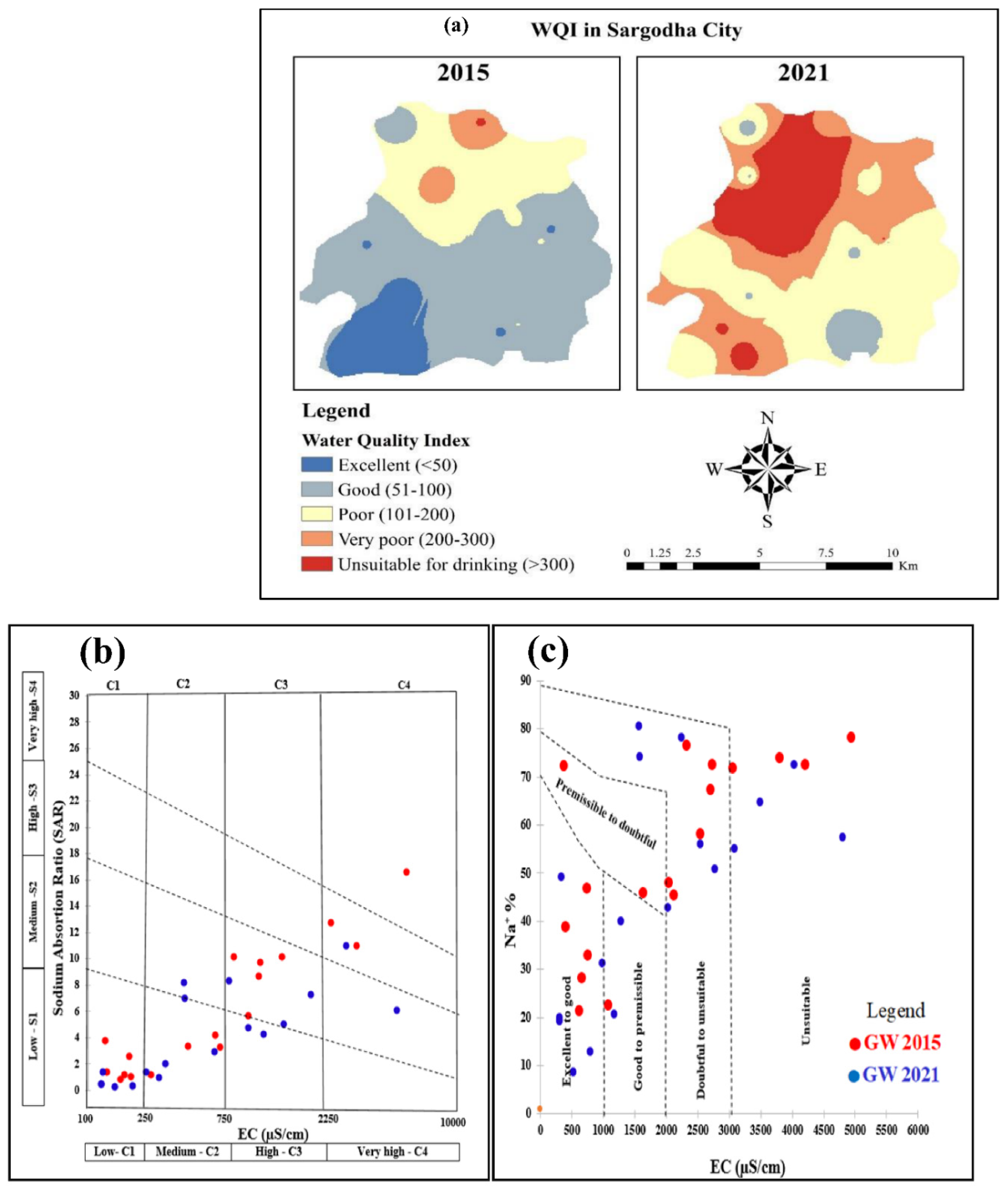 Sustainability 14 16768 g004 Sustainability 14 16768 g004