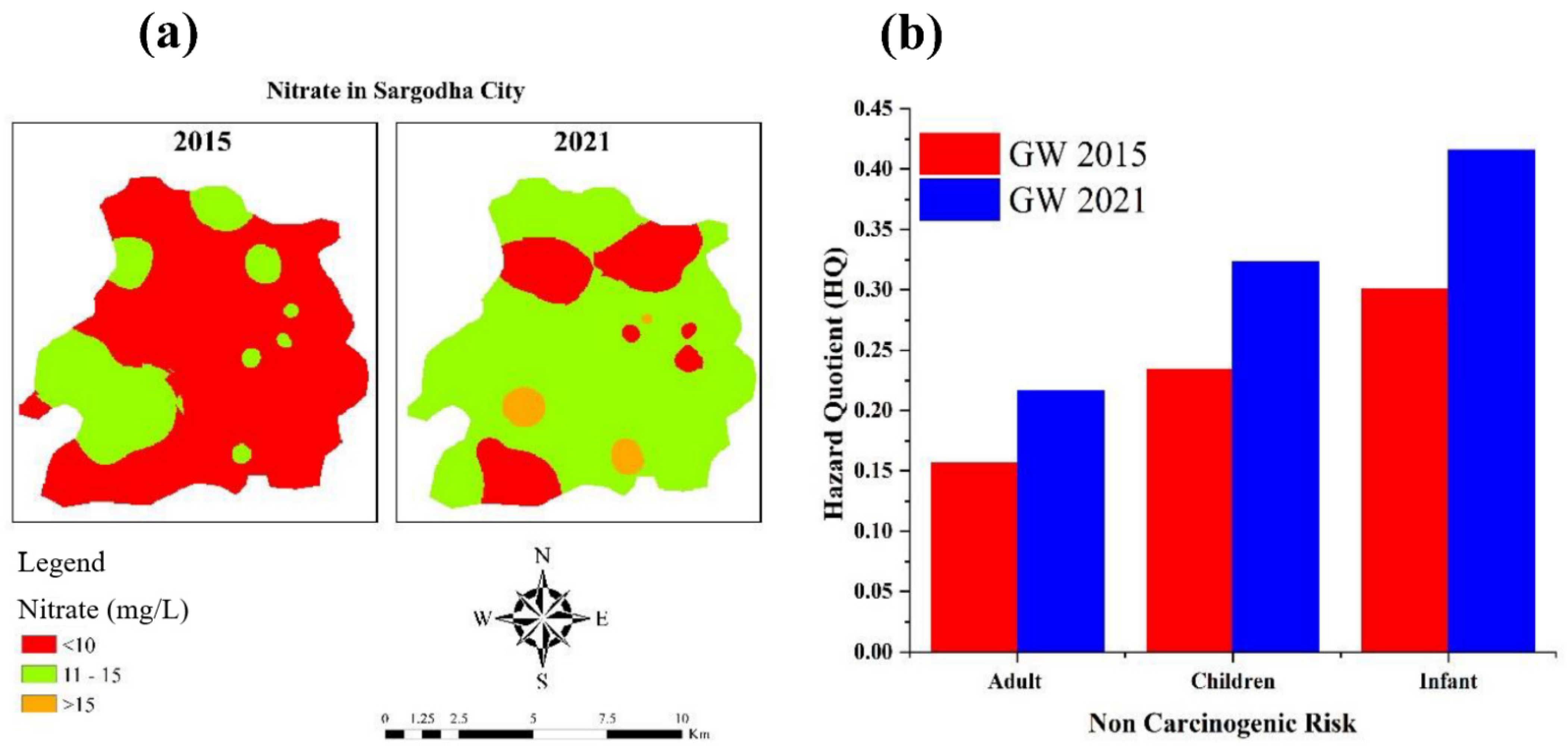 Sustainability 14 16768 g008 Sustainability 14 16768 g008
