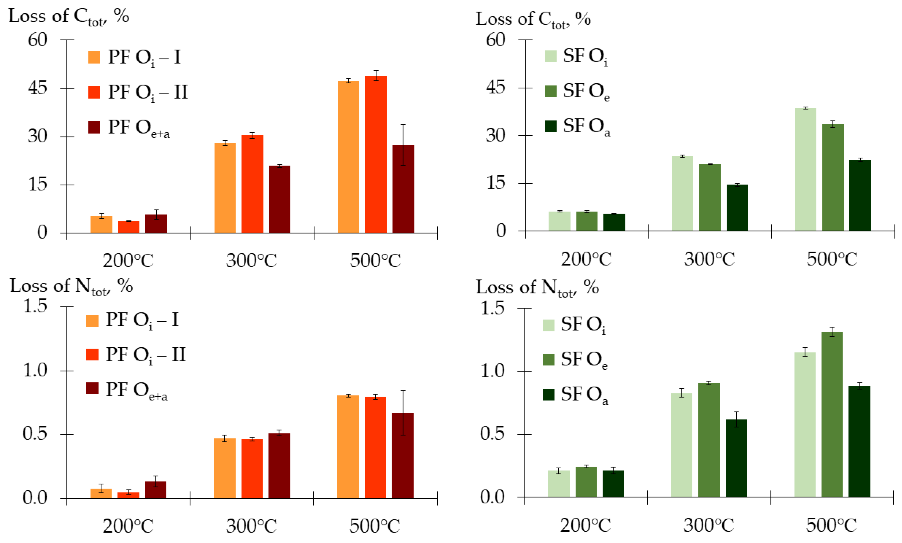 Sustainability 14 16772 g006