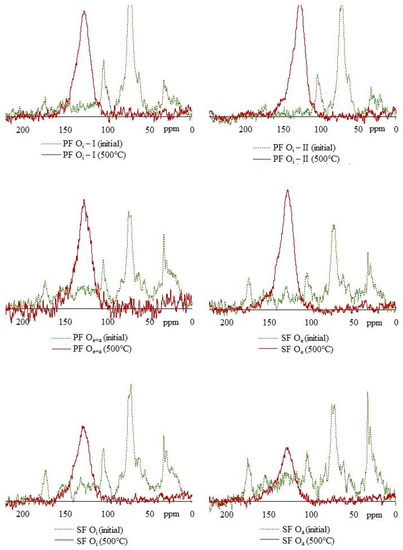 Sustainability 14 16772 g0a1