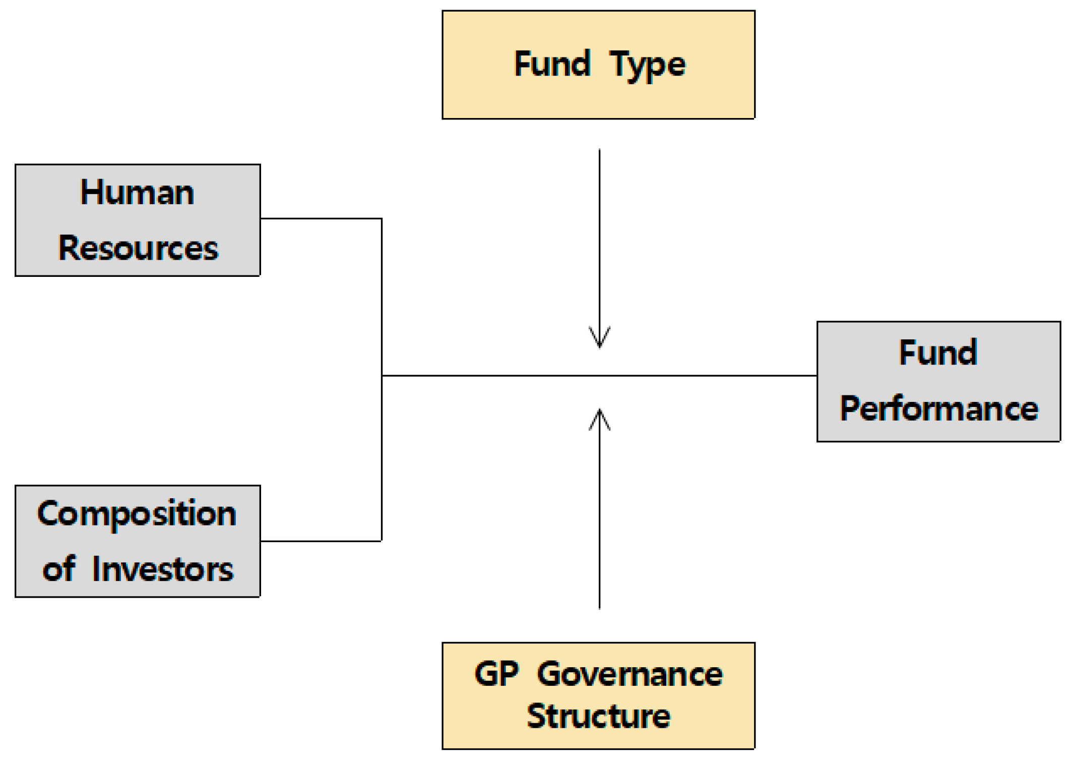 Sustainability 14 16773 g001 Sustainability 14 16773 g001