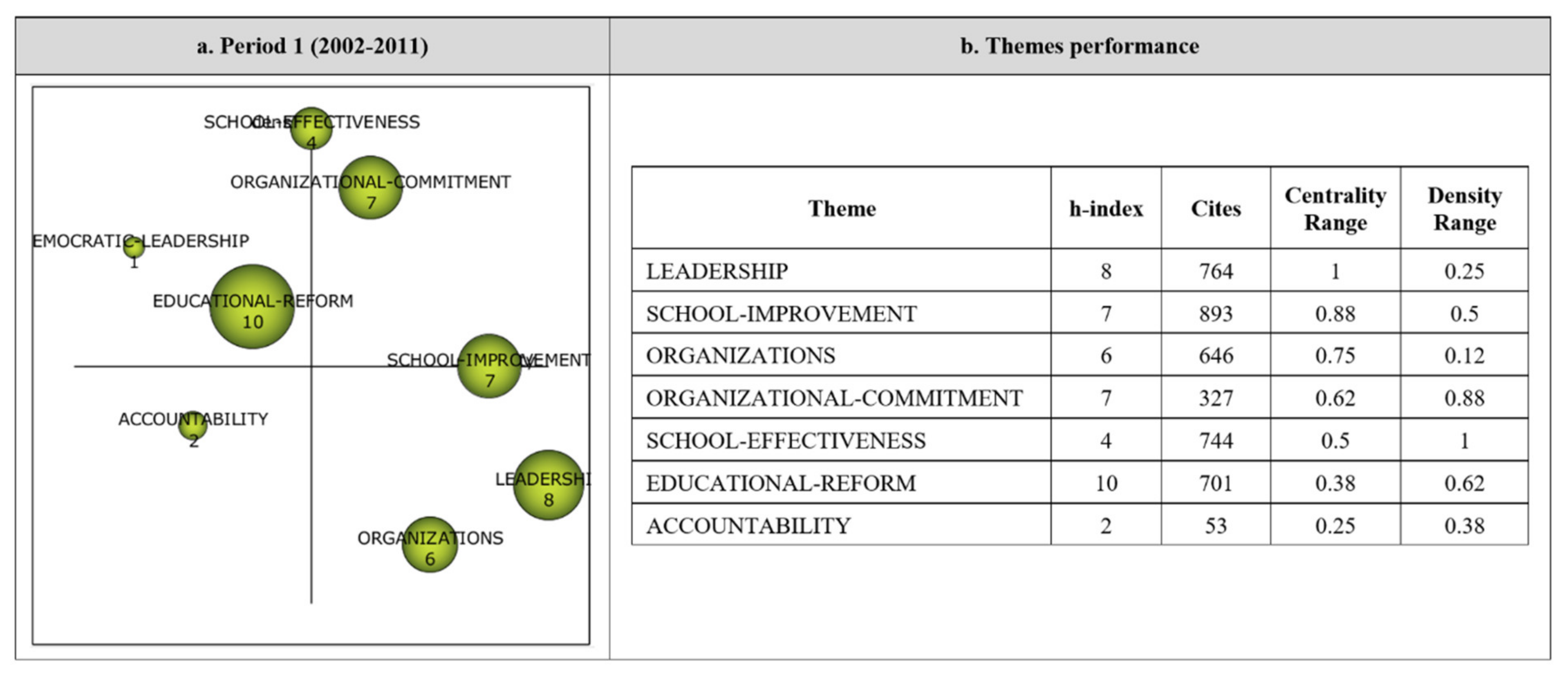 Sustainability 14 16779 g004 Sustainability 14 16779 g004