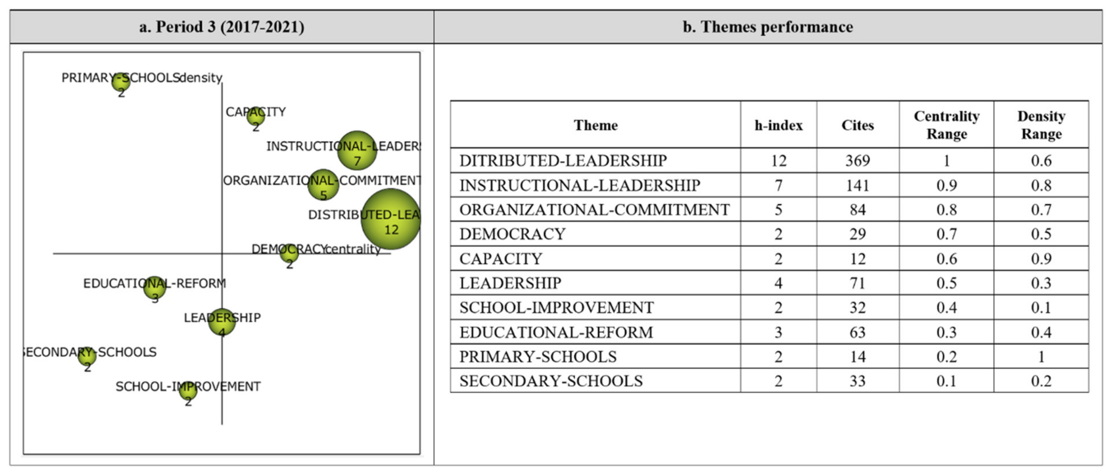 Sustainability 14 16779 g008 Sustainability 14 16779 g008