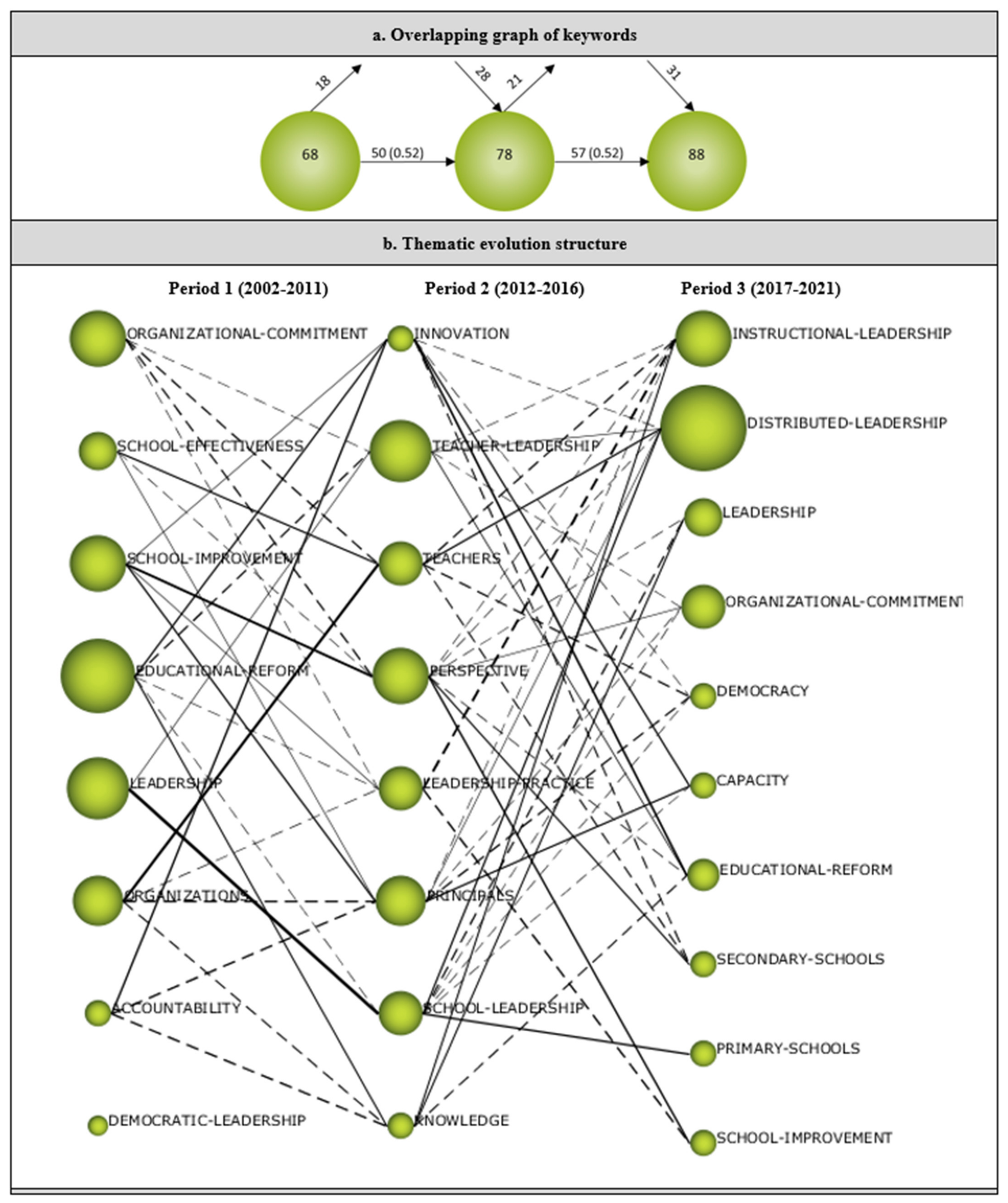 Sustainability 14 16779 g010 Sustainability 14 16779 g010